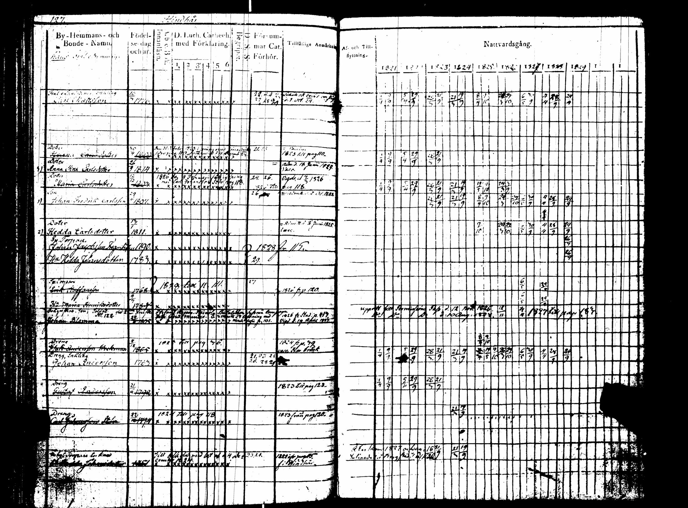 [ kuvat/132.jpg ]