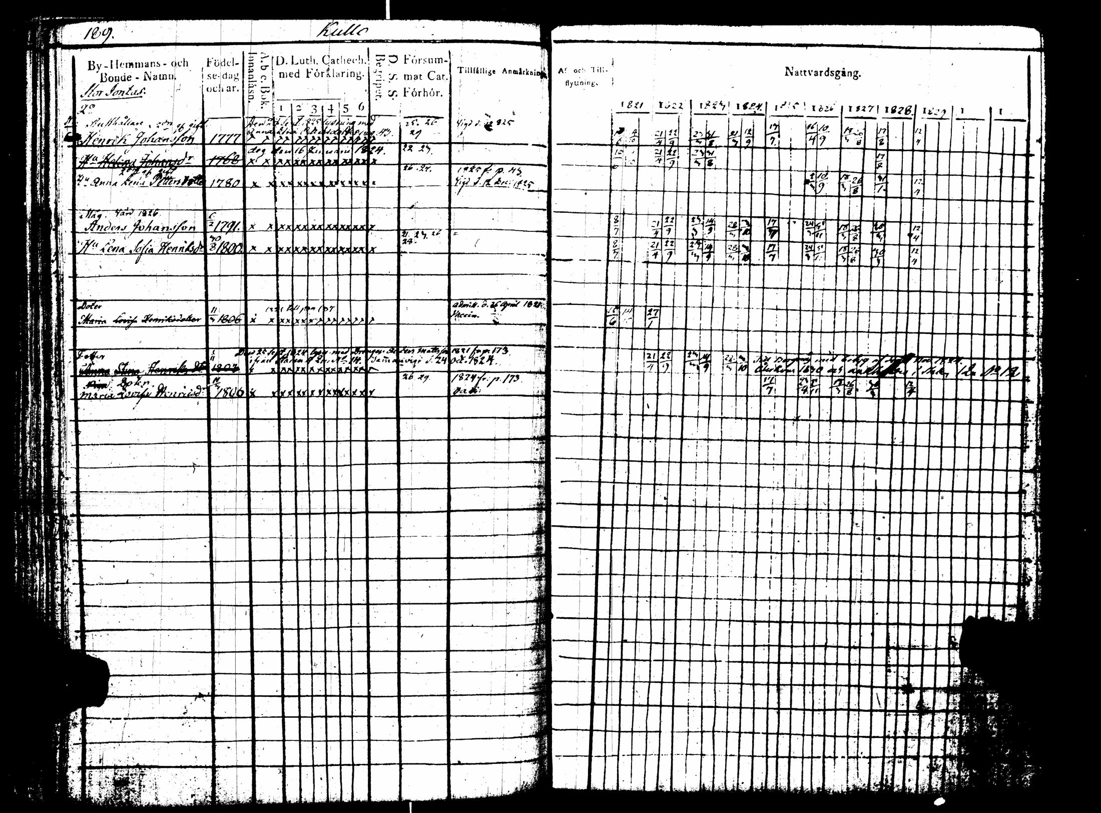 [ kuvat/194.jpg ]