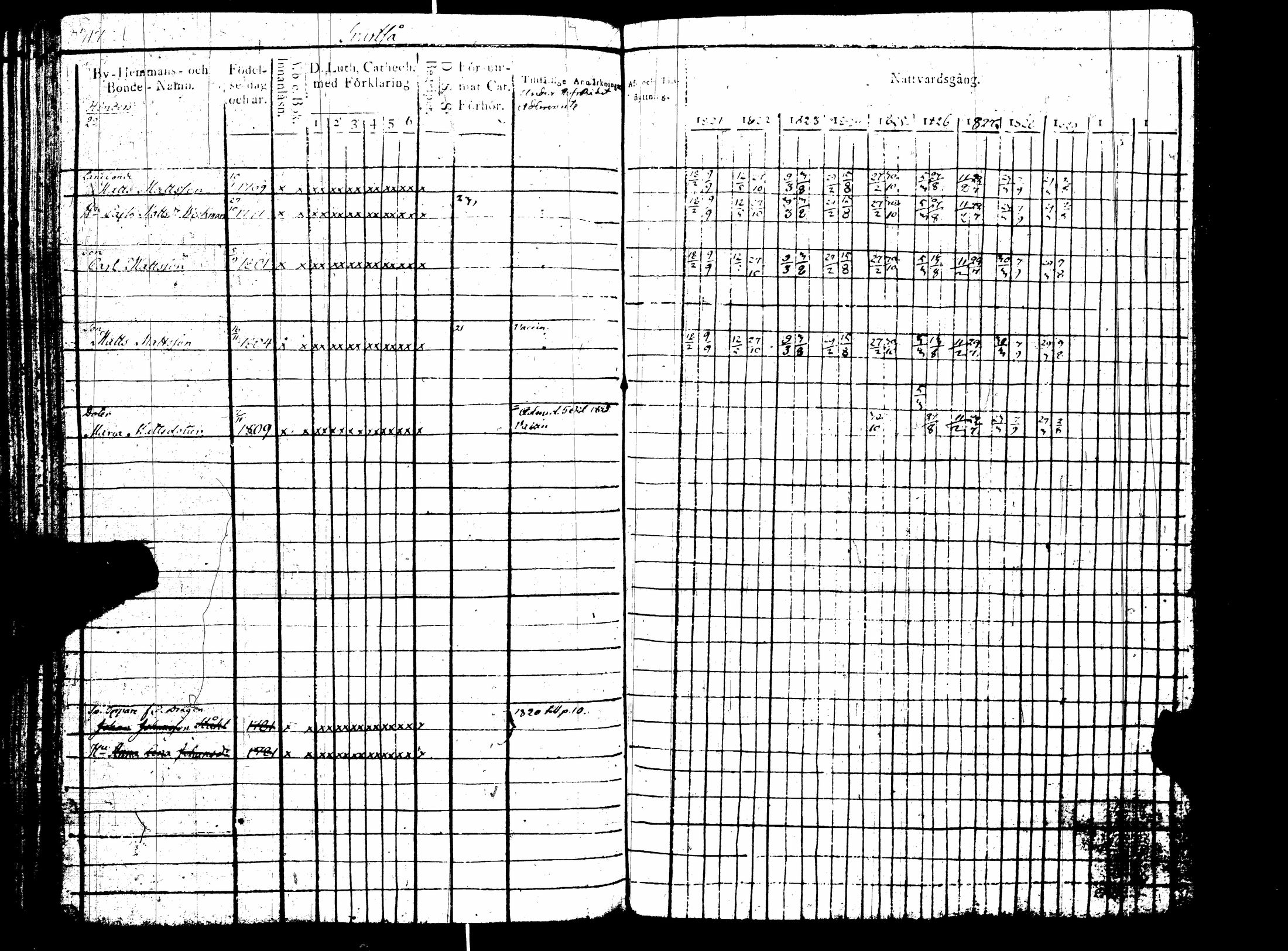 [ kuvat/336.jpg ]
