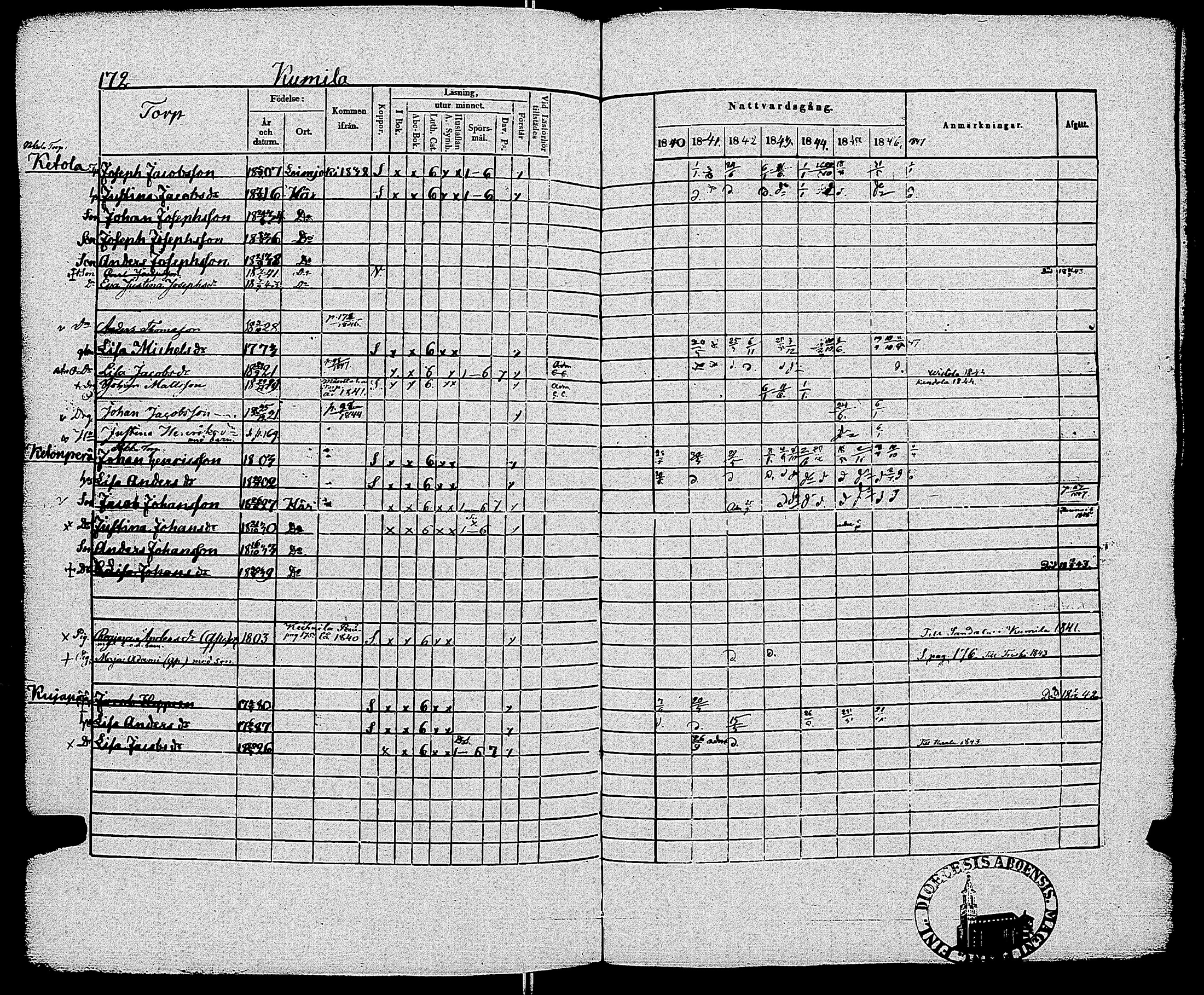 [ kuvat/175.jpg ]