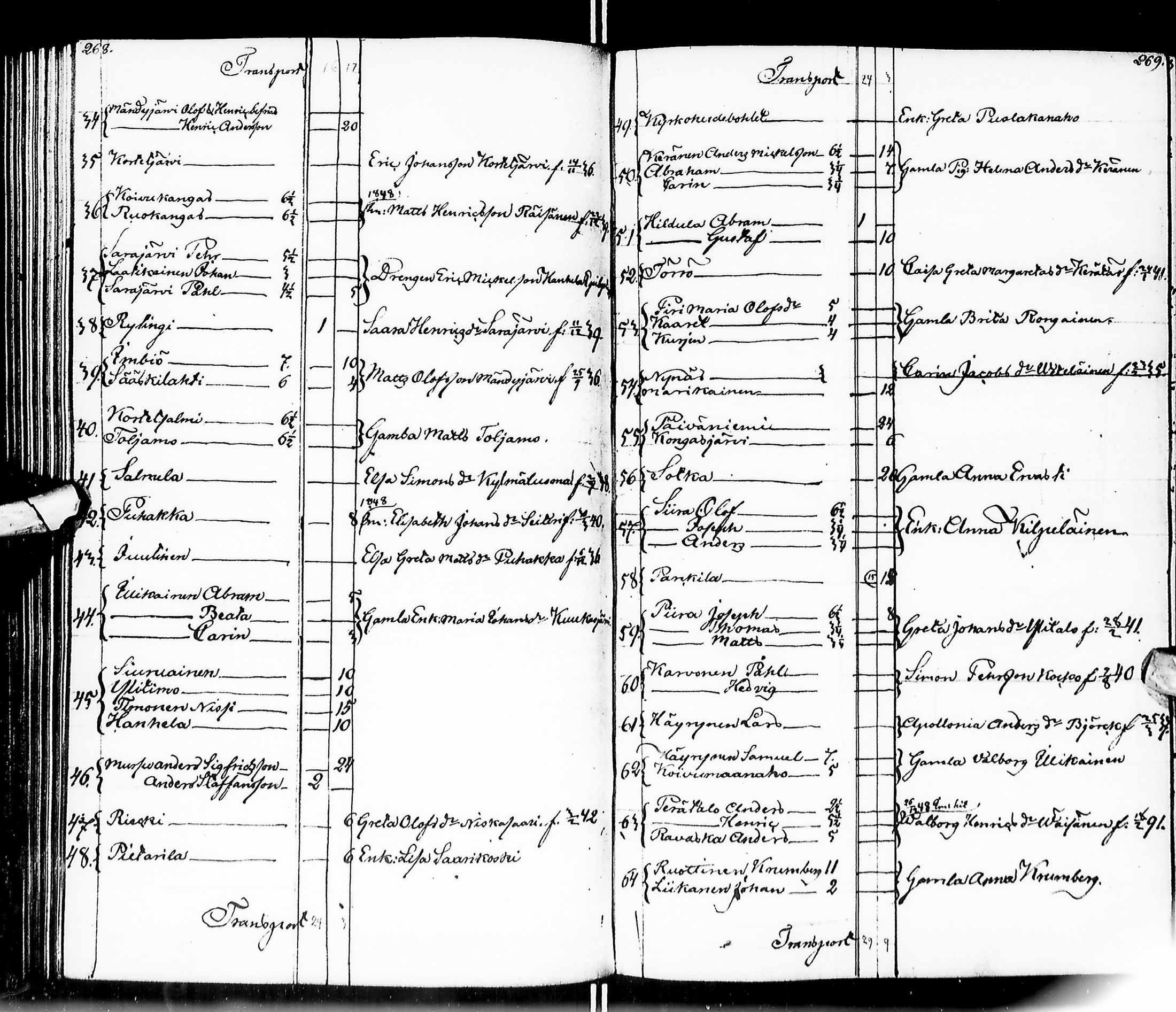 [ kuvat/150.jpg ]