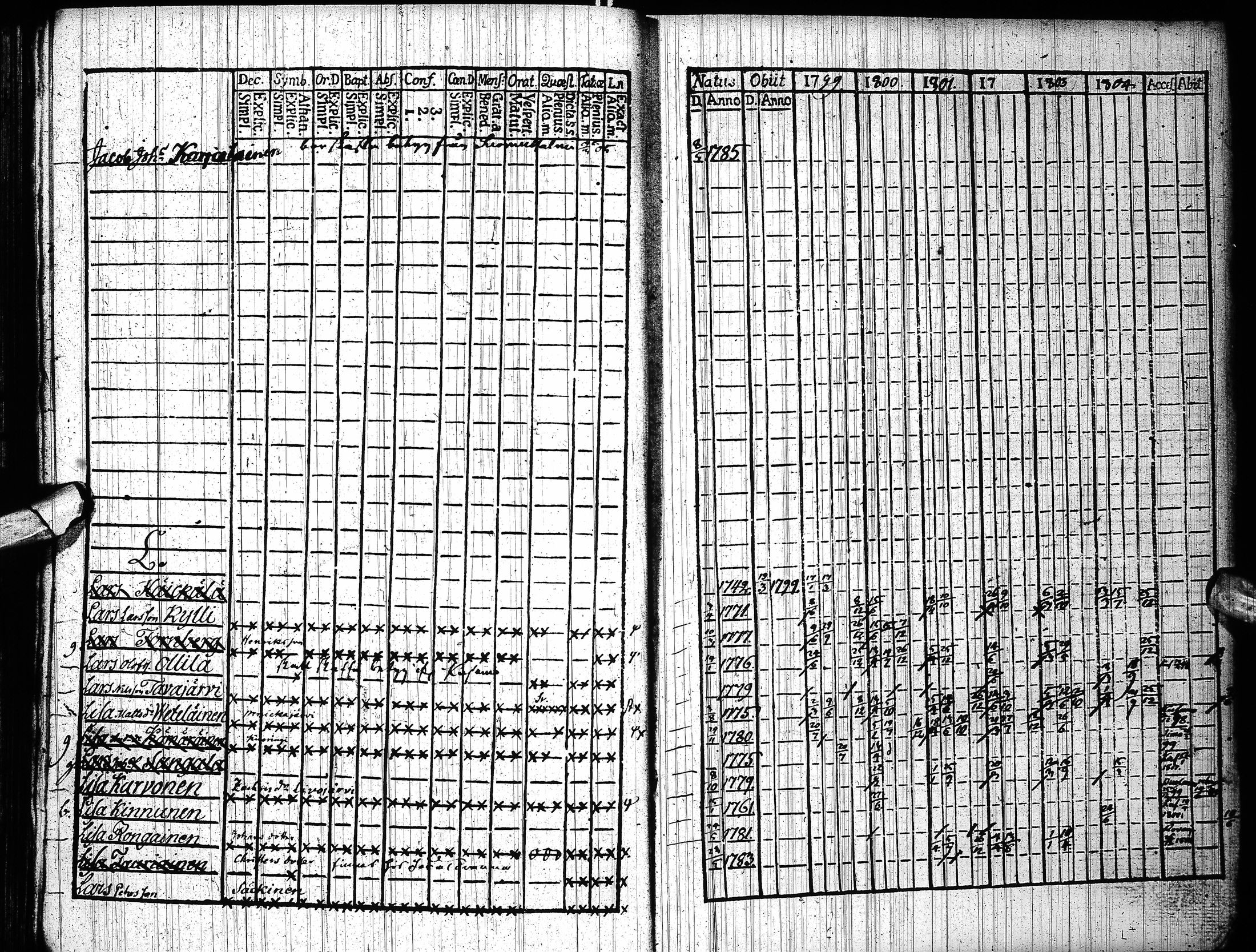 [ kuvat/224.jpg ]
