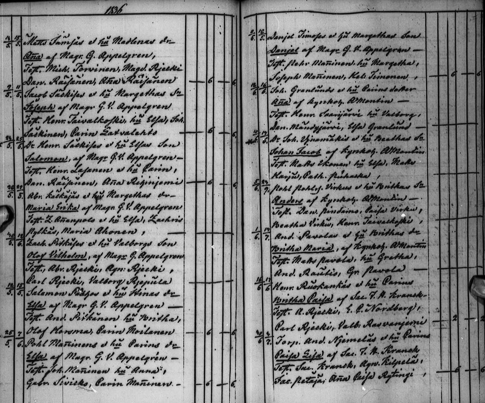 [ kuvat/143.jpg ]