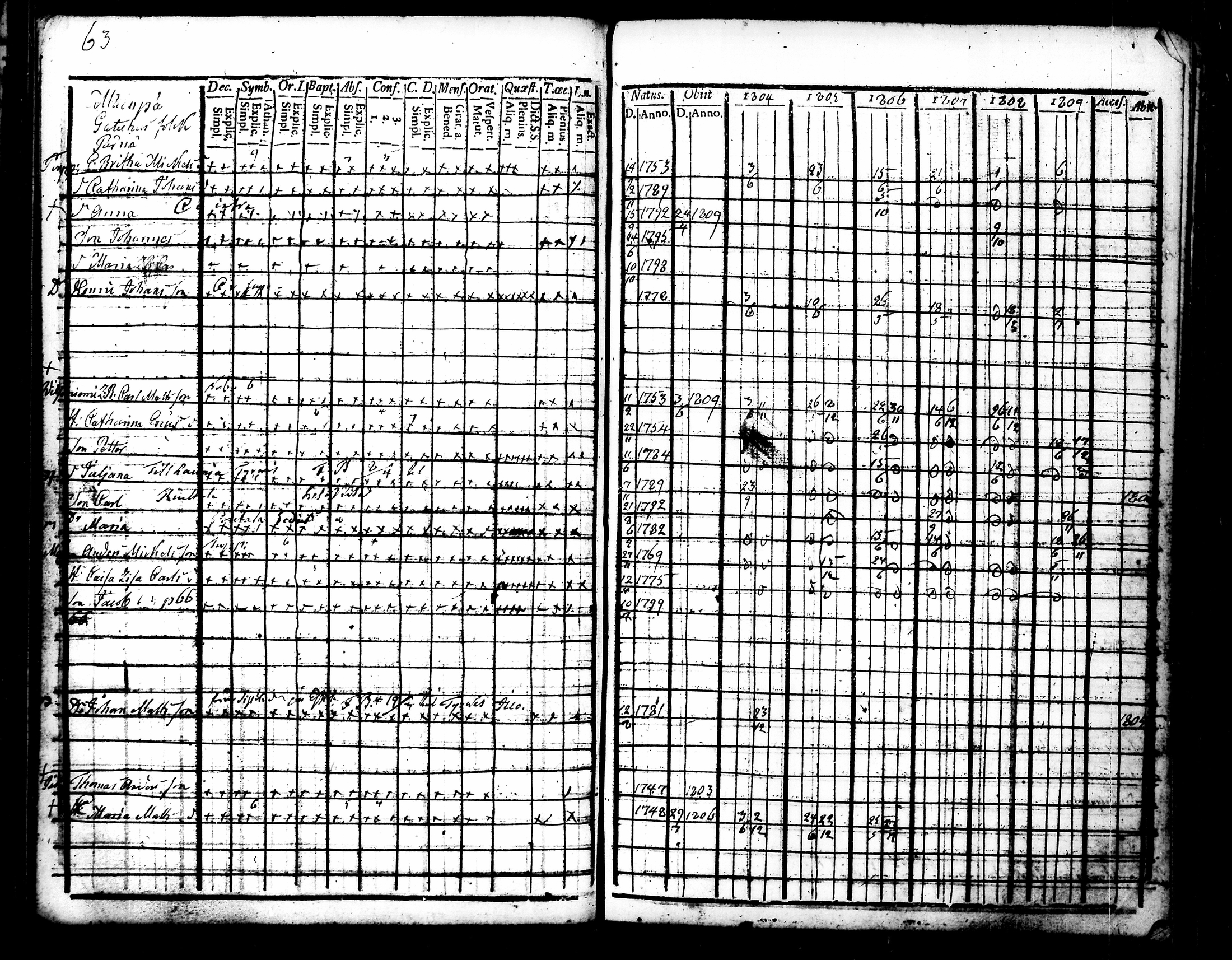 [ kuvat/70.jpg ]