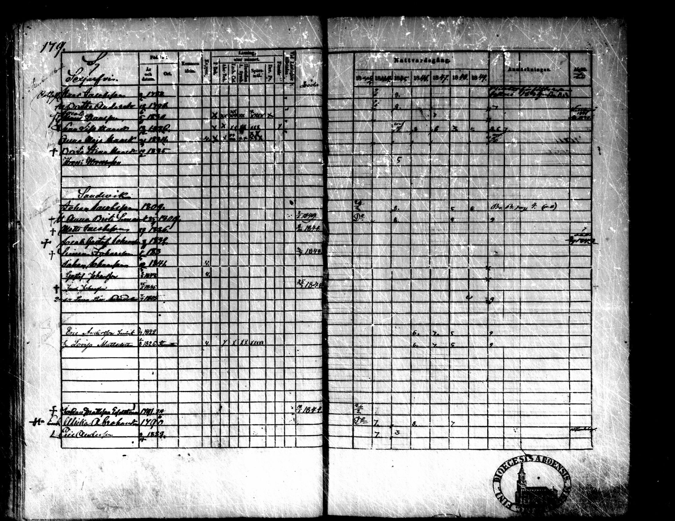 [ kuvat/179.jpg ]