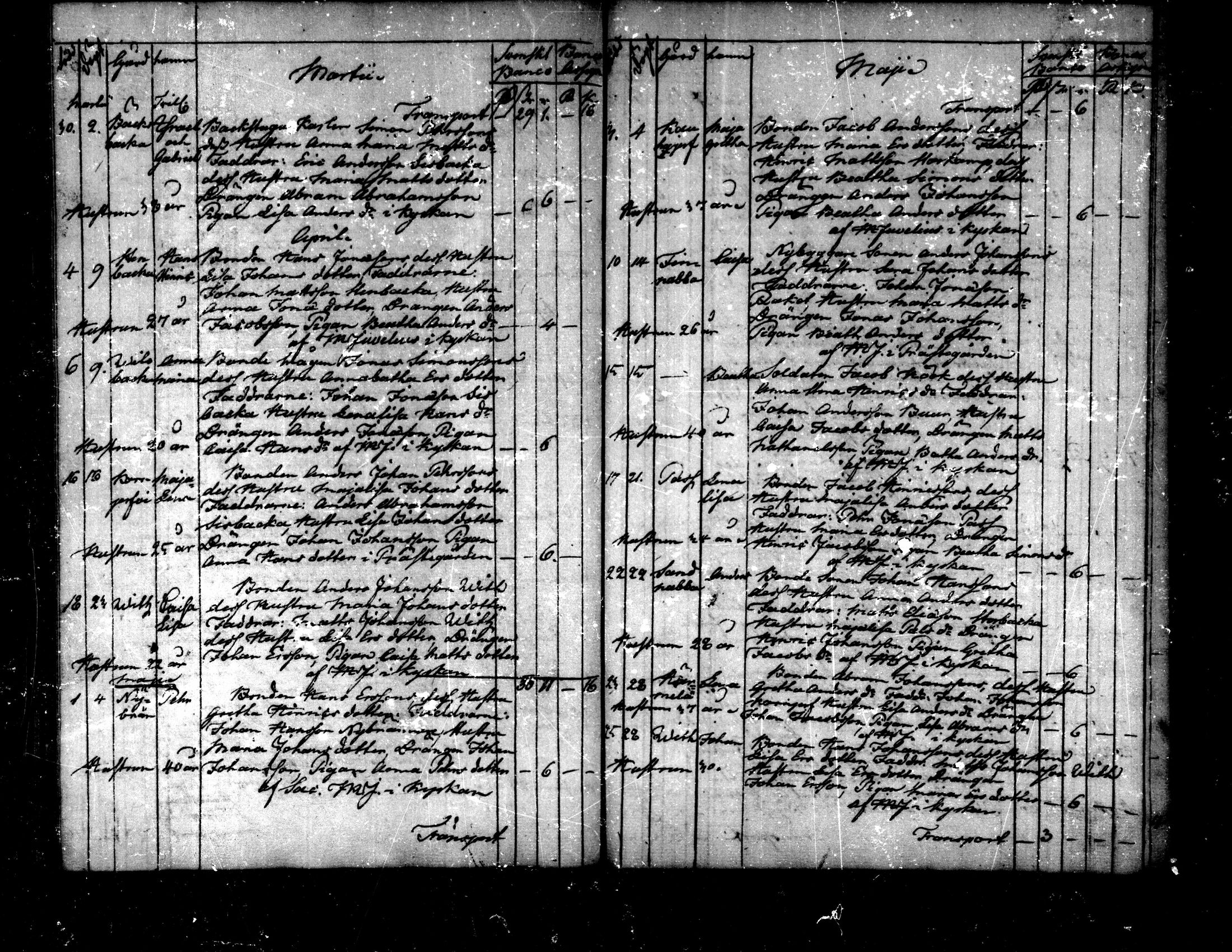 [ kuvat/128.jpg ]