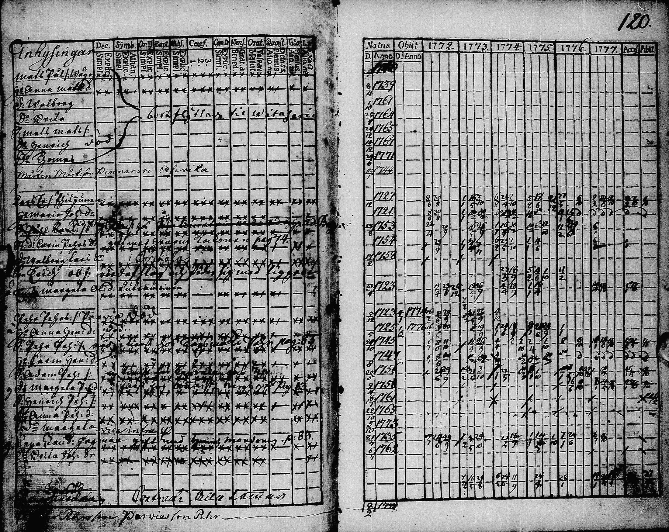 [ kuvat/120.jpg ]