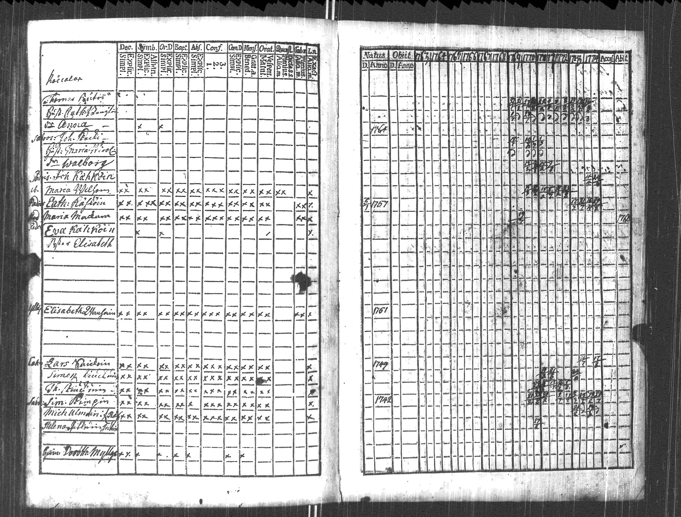 [ kuvat/228.jpg ]