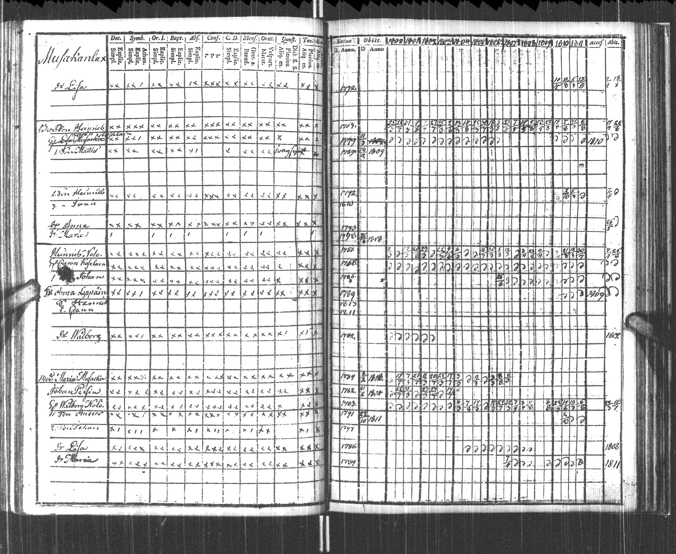 [ kuvat/190.jpg ]