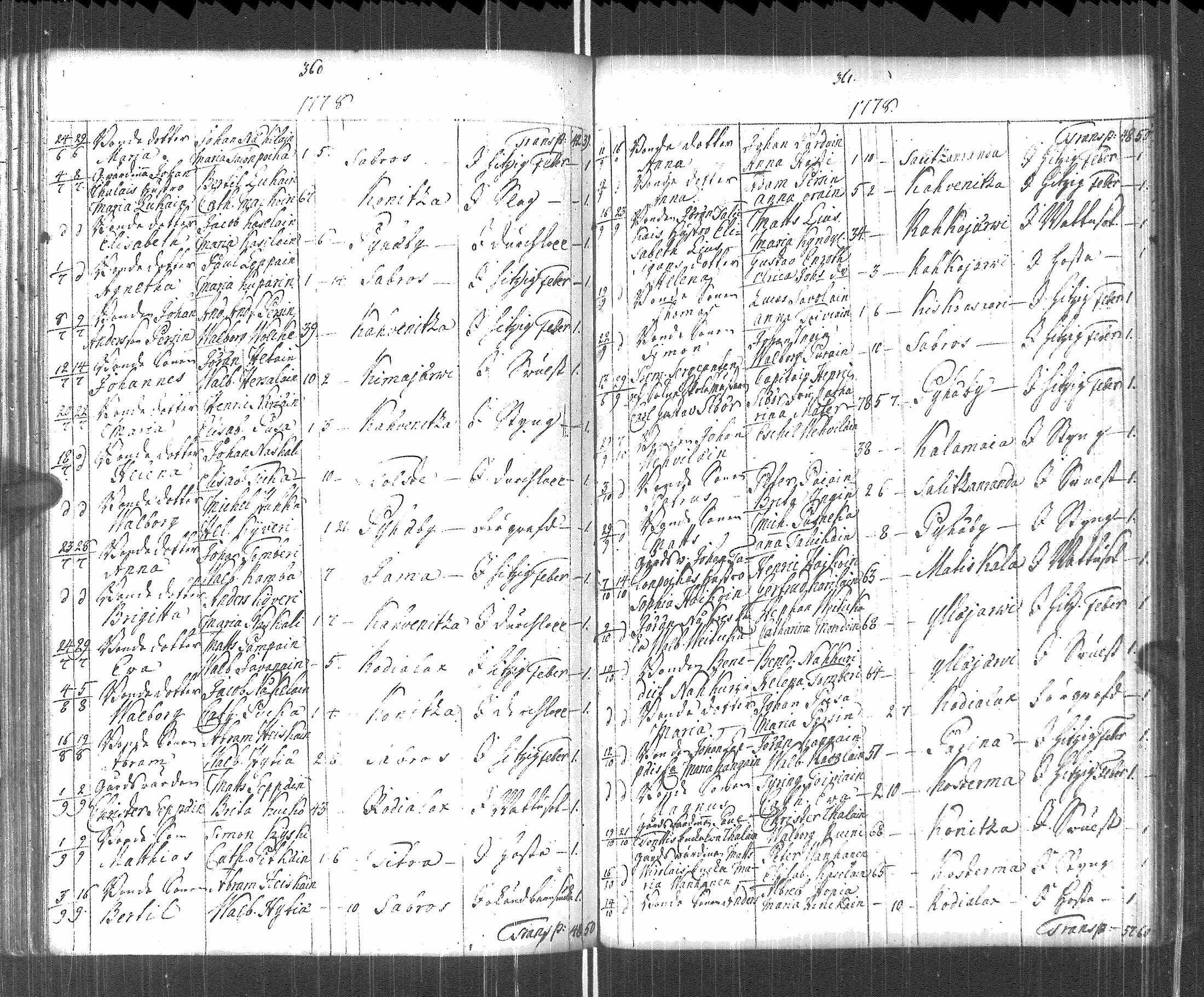 [ kuvat/185.jpg ]
