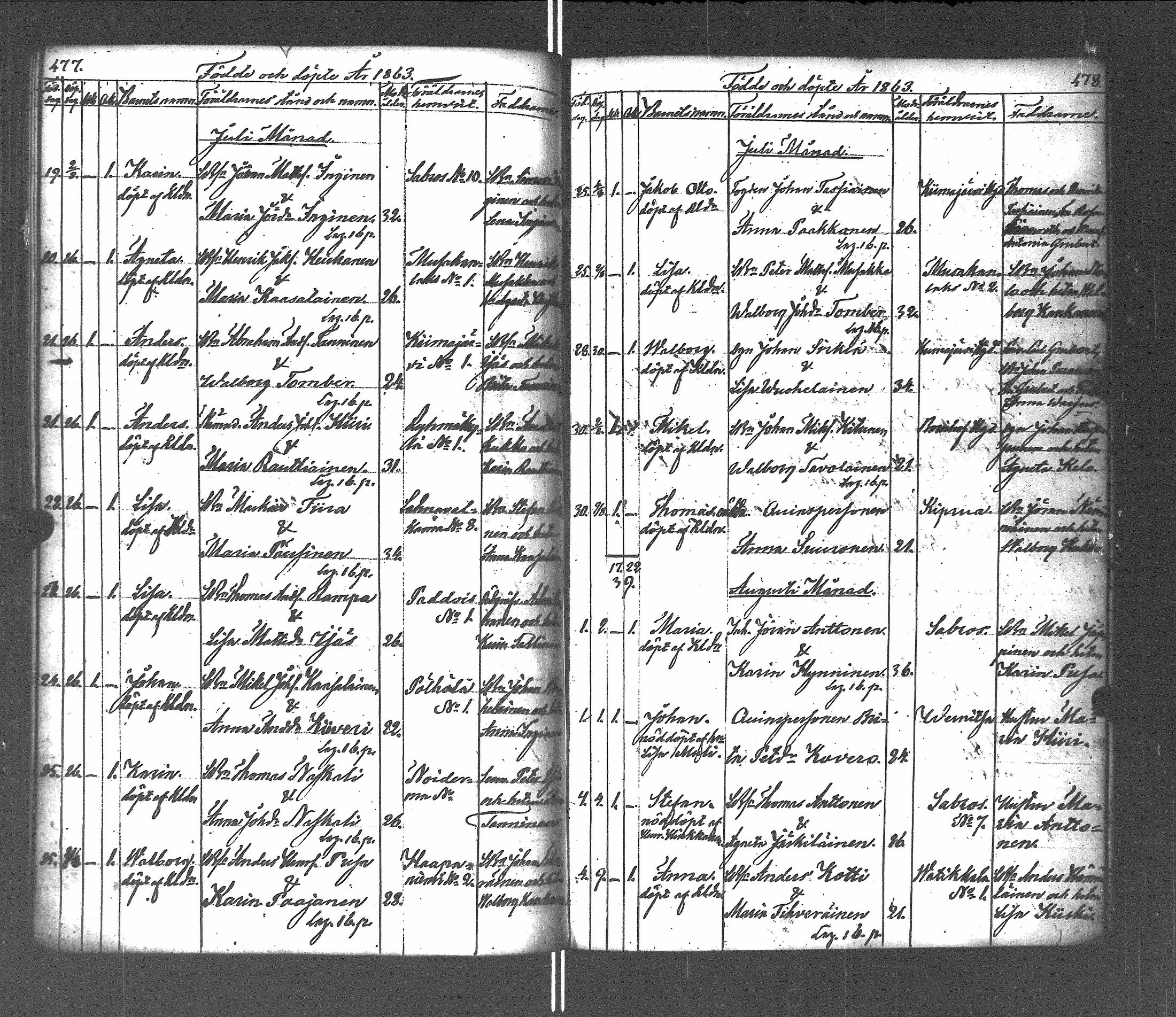[ kuvat/244.jpg ]
