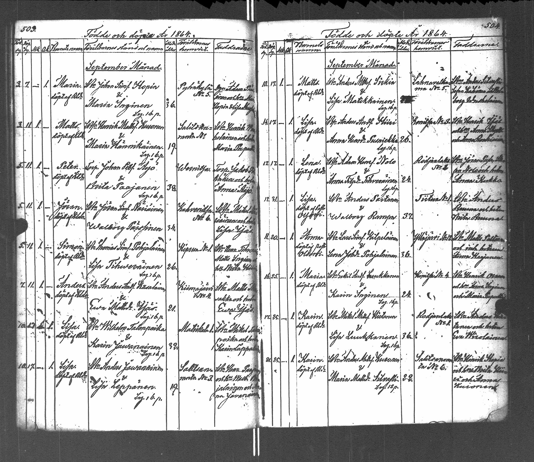 [ kuvat/257.jpg ]