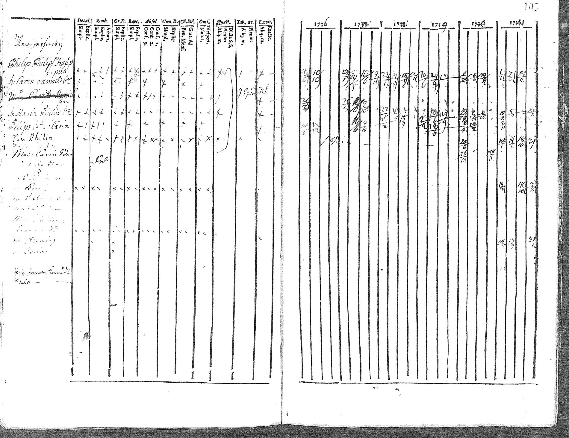 [ kuvat/105.jpg ]
