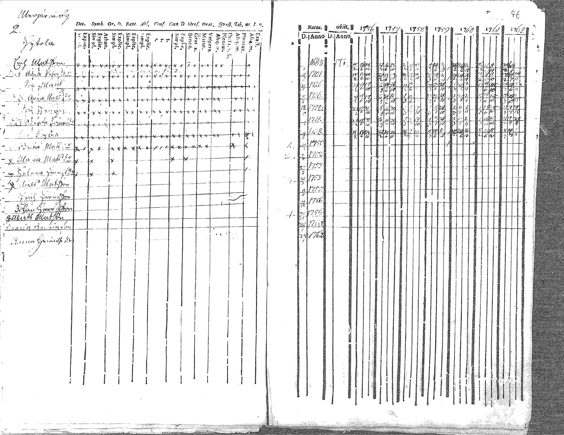 [ kuvat/96.jpg ]