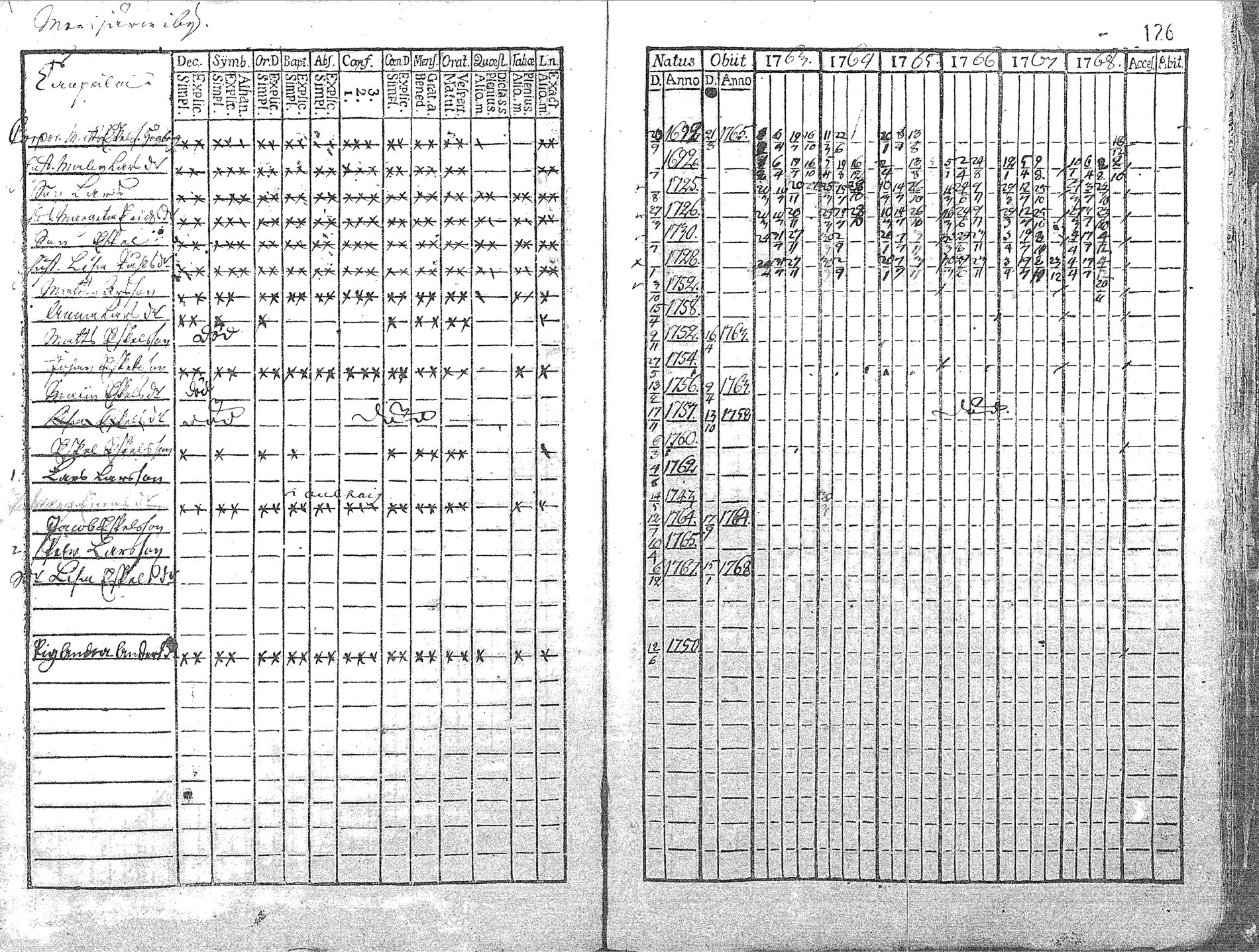 [ kuvat/129.jpg ]