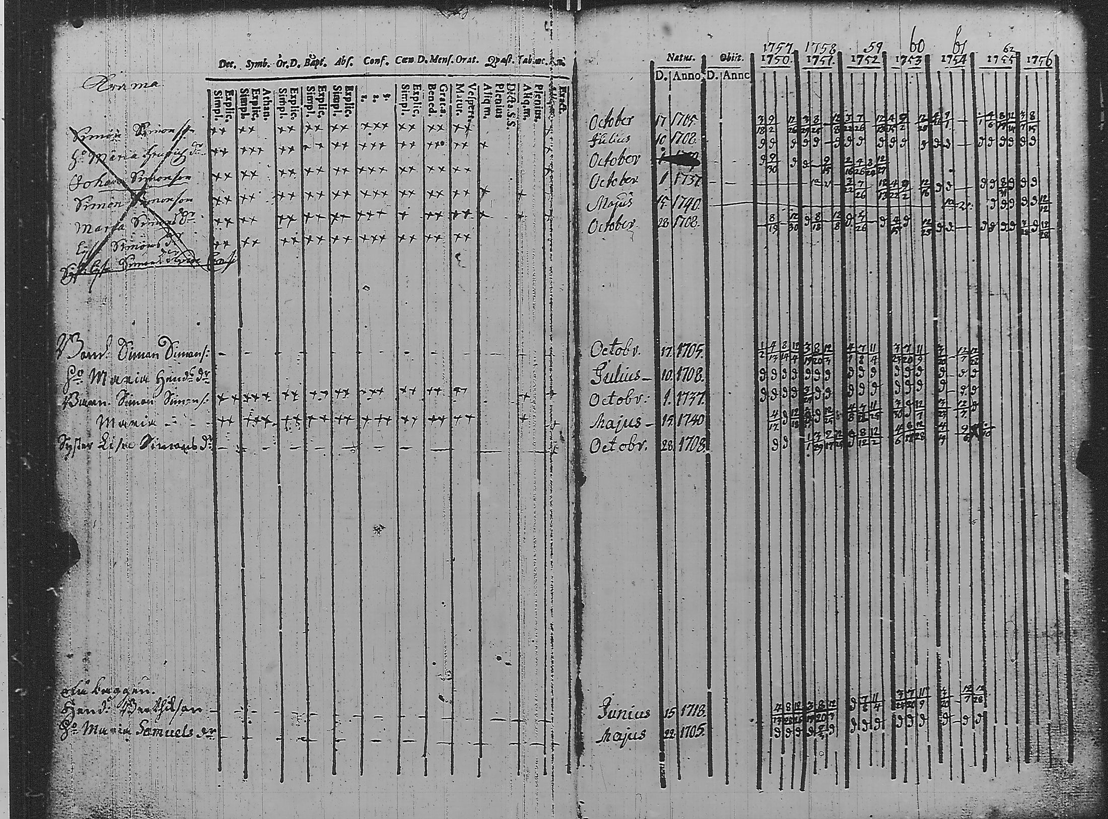 [ kuvat/111.jpg ]