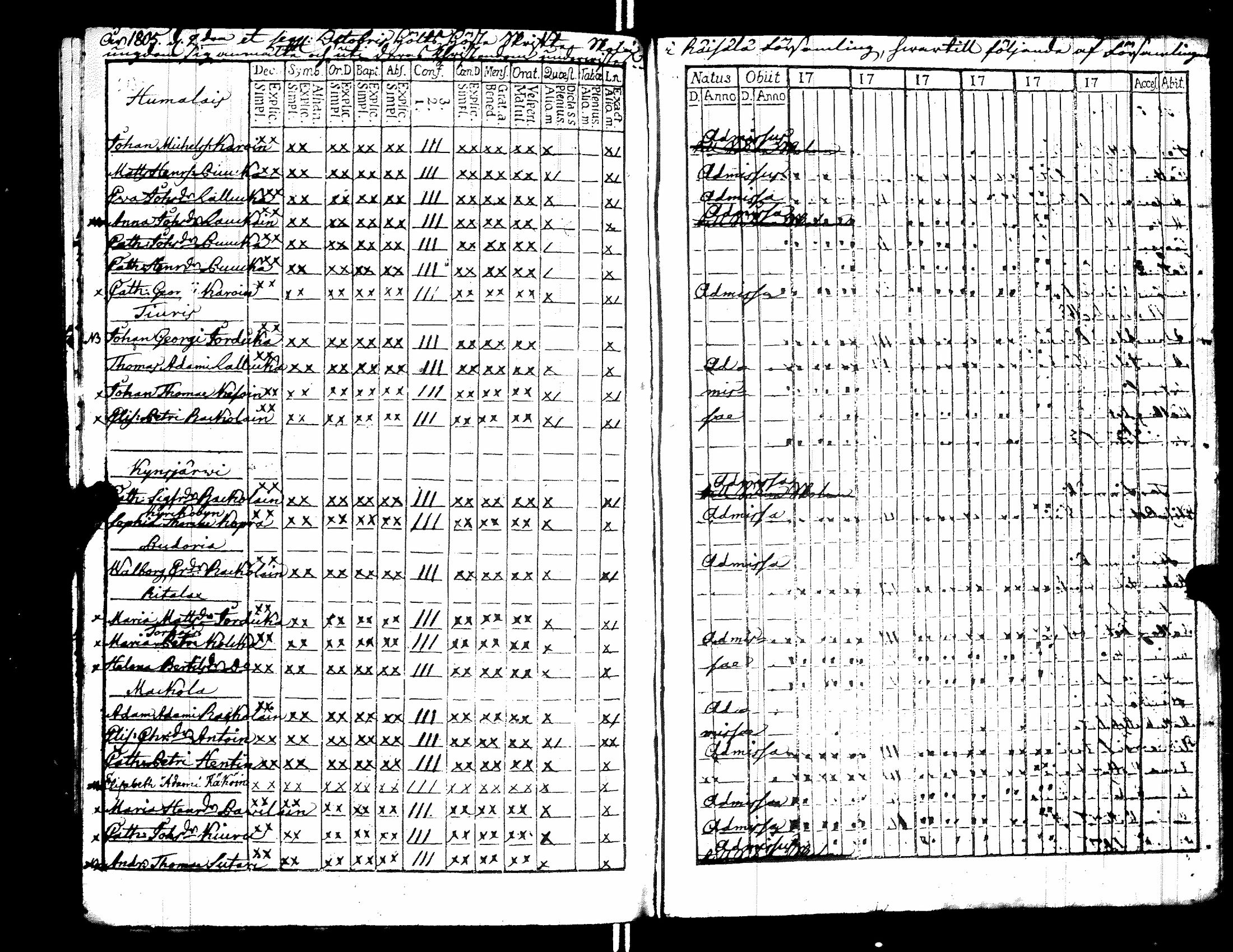 [ kuvat/218.jpg ]