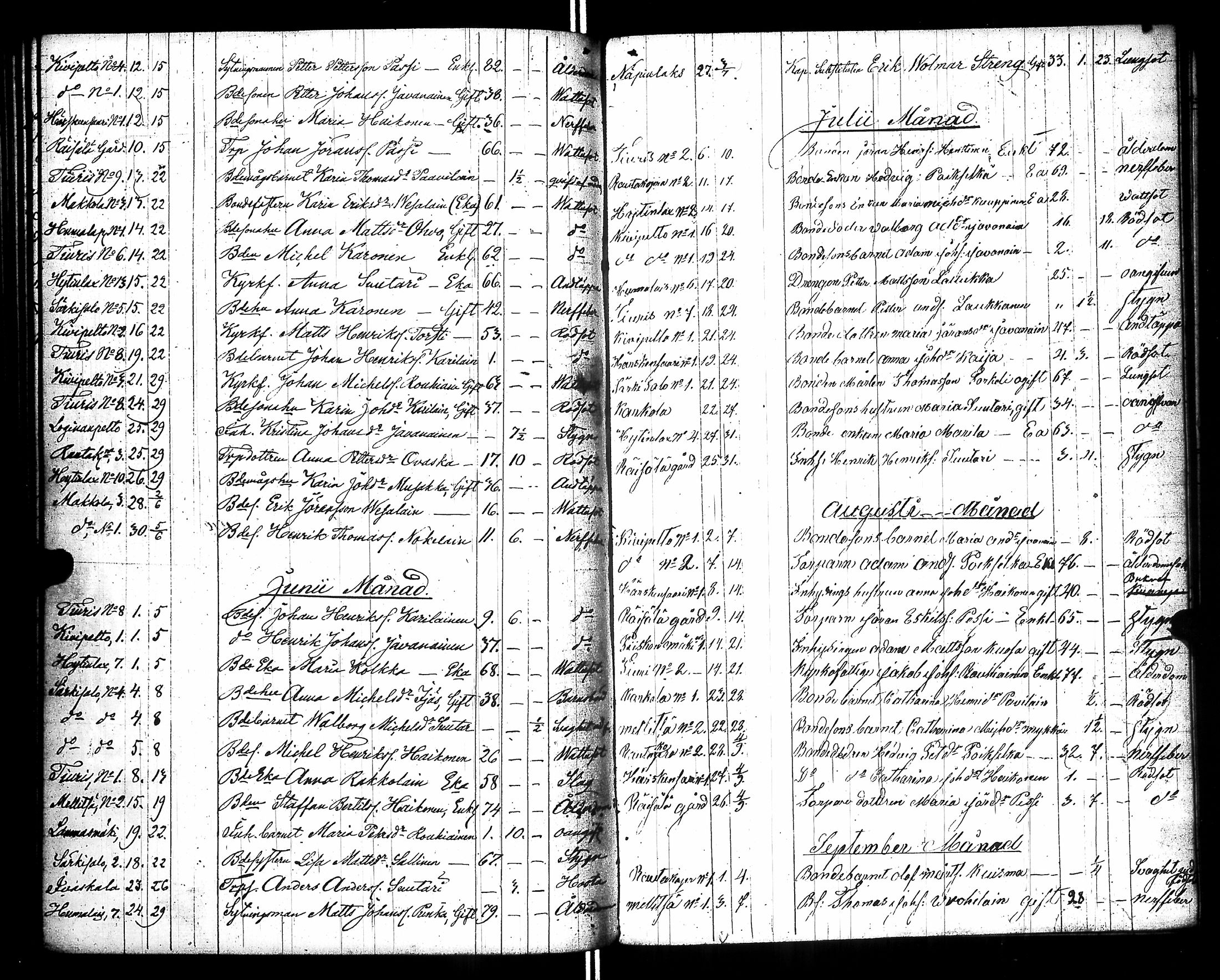 [ kuvat/250.jpg ]