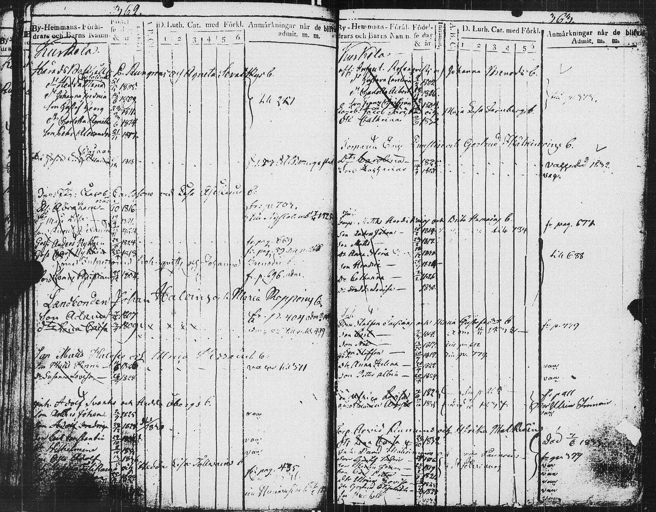 [ kuvat/186.jpg ]