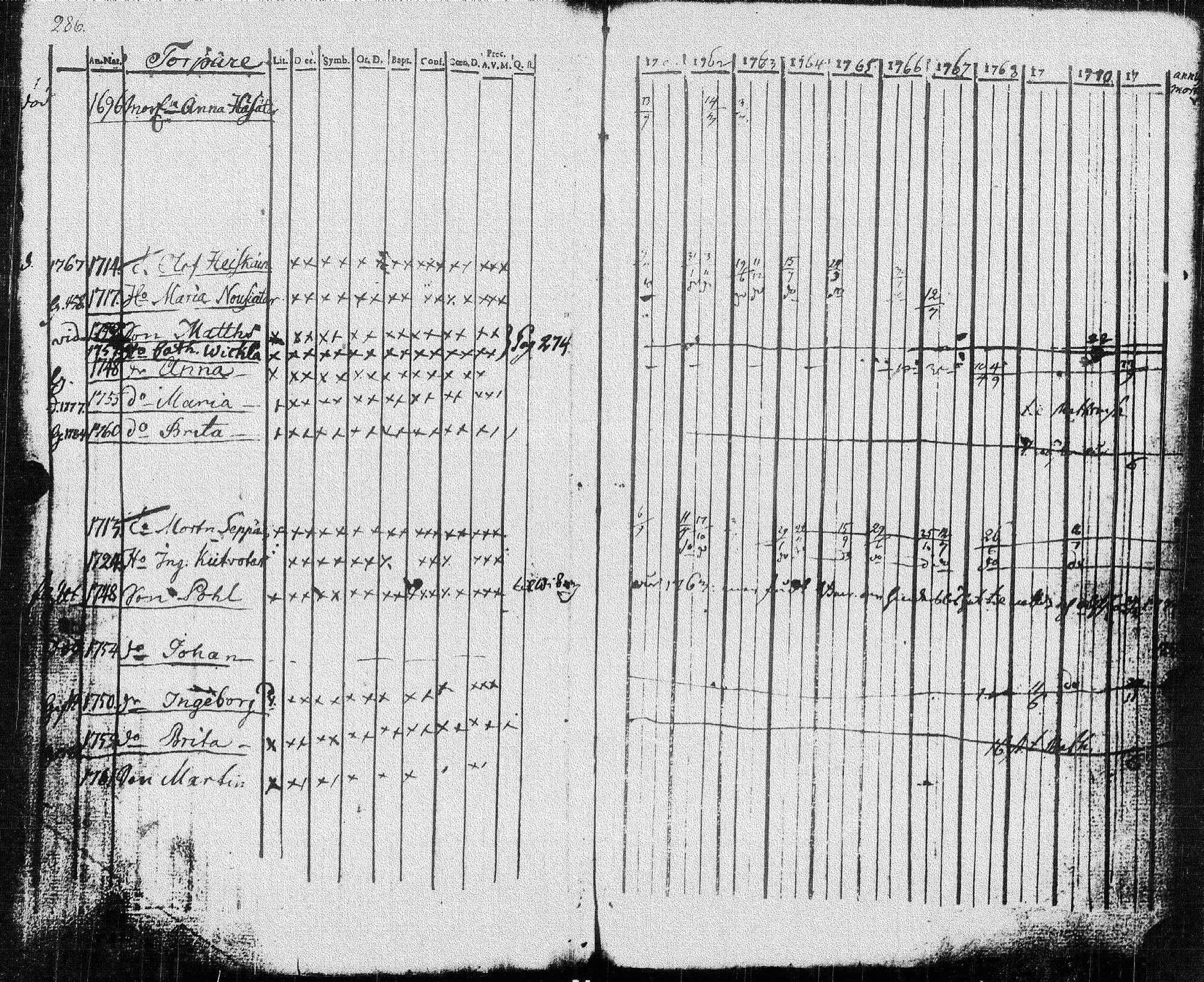 [ kuvat/290.jpg ]