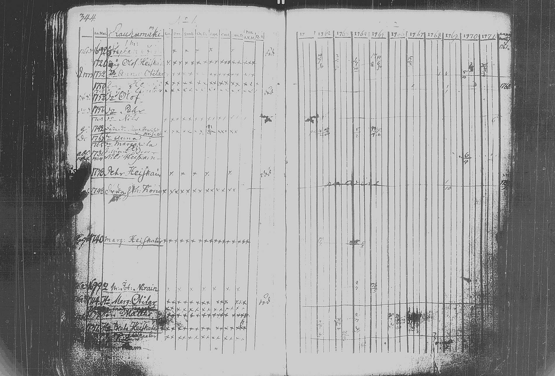 [ kuvat/348.jpg ]