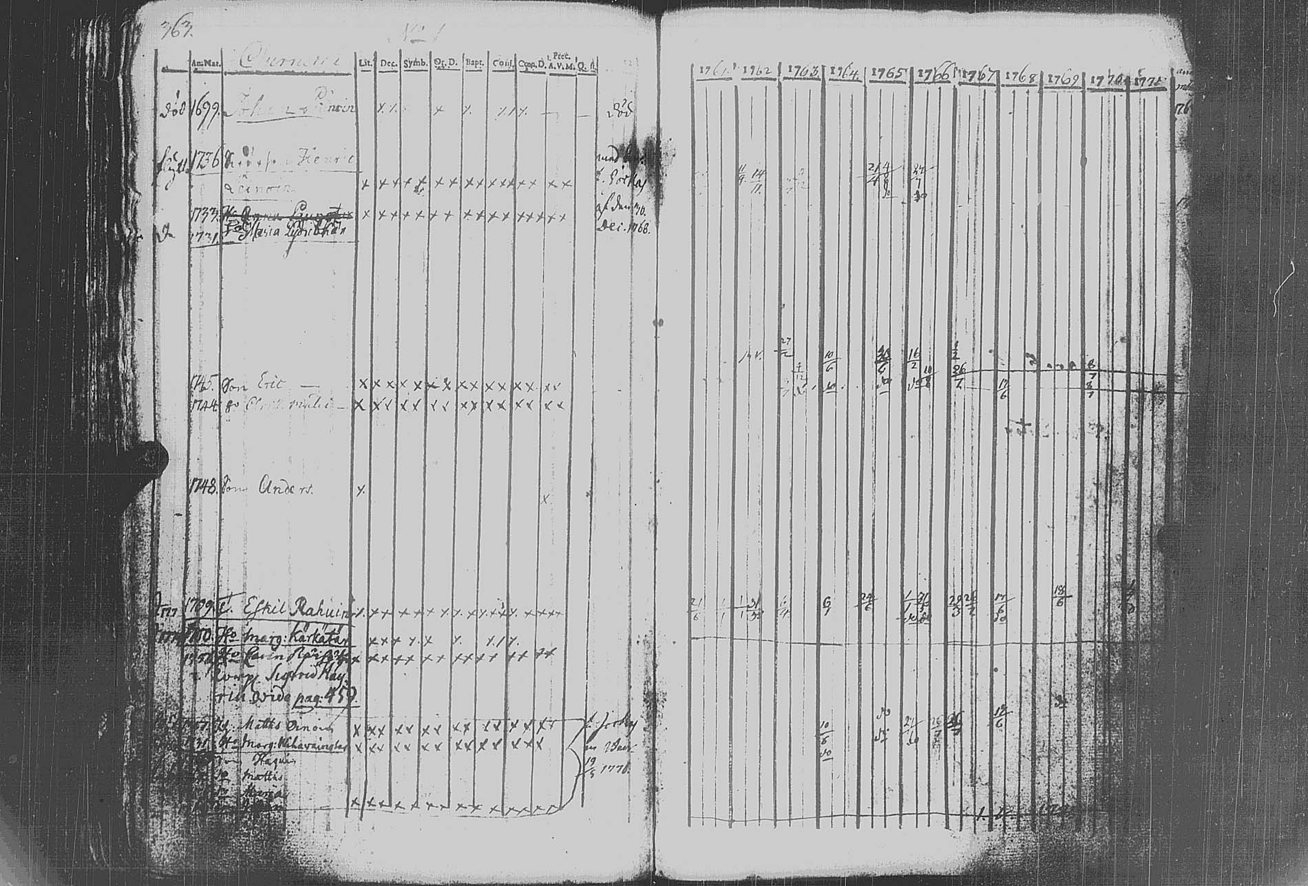 [ kuvat/367.jpg ]