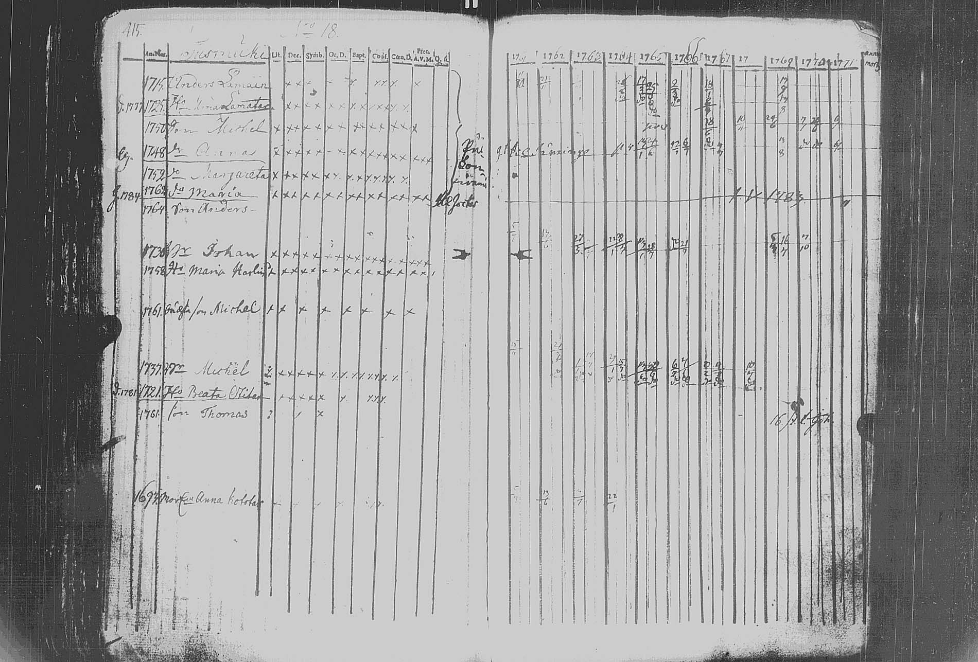 [ kuvat/419.jpg ]