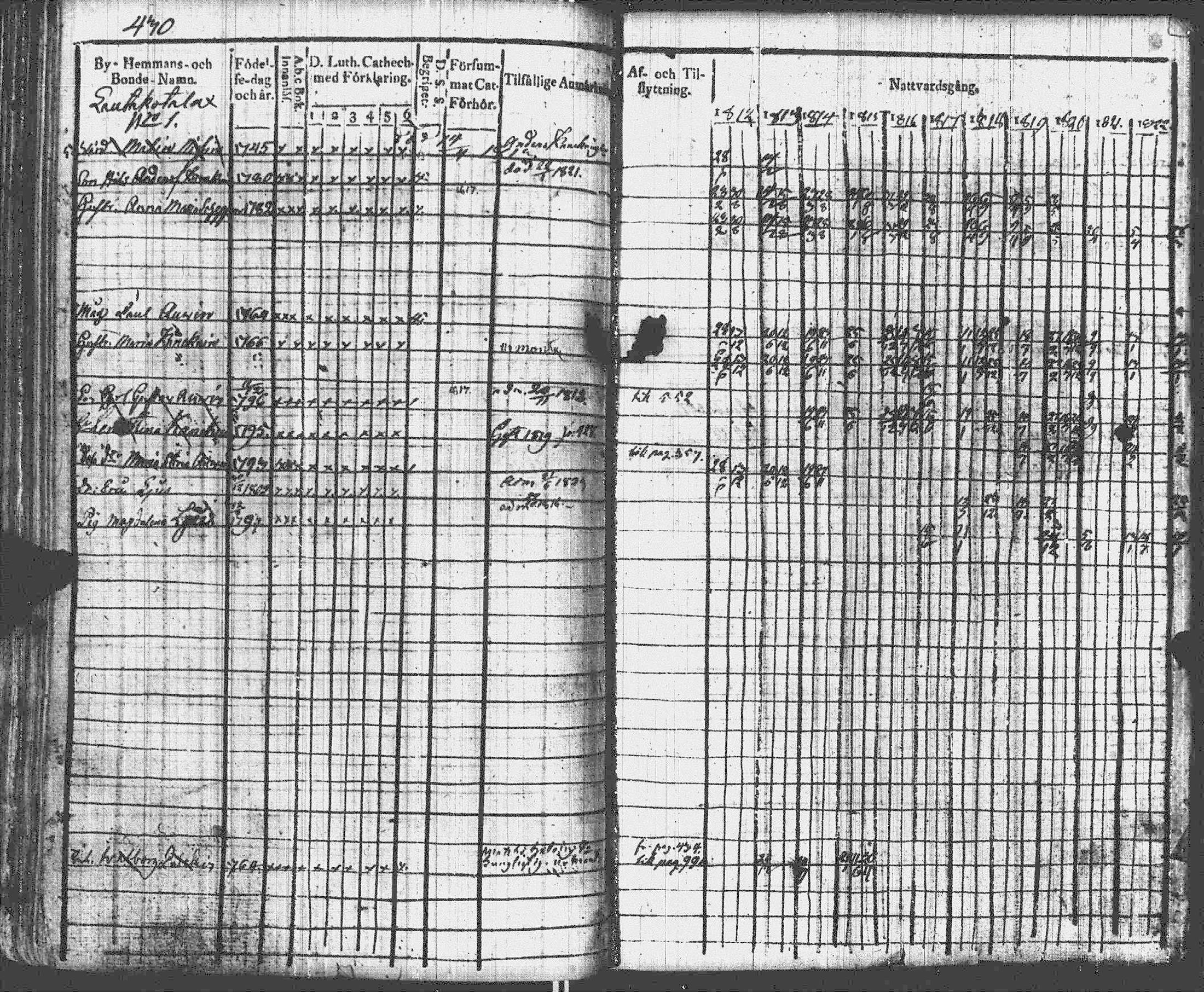 [ kuvat/429.jpg ]