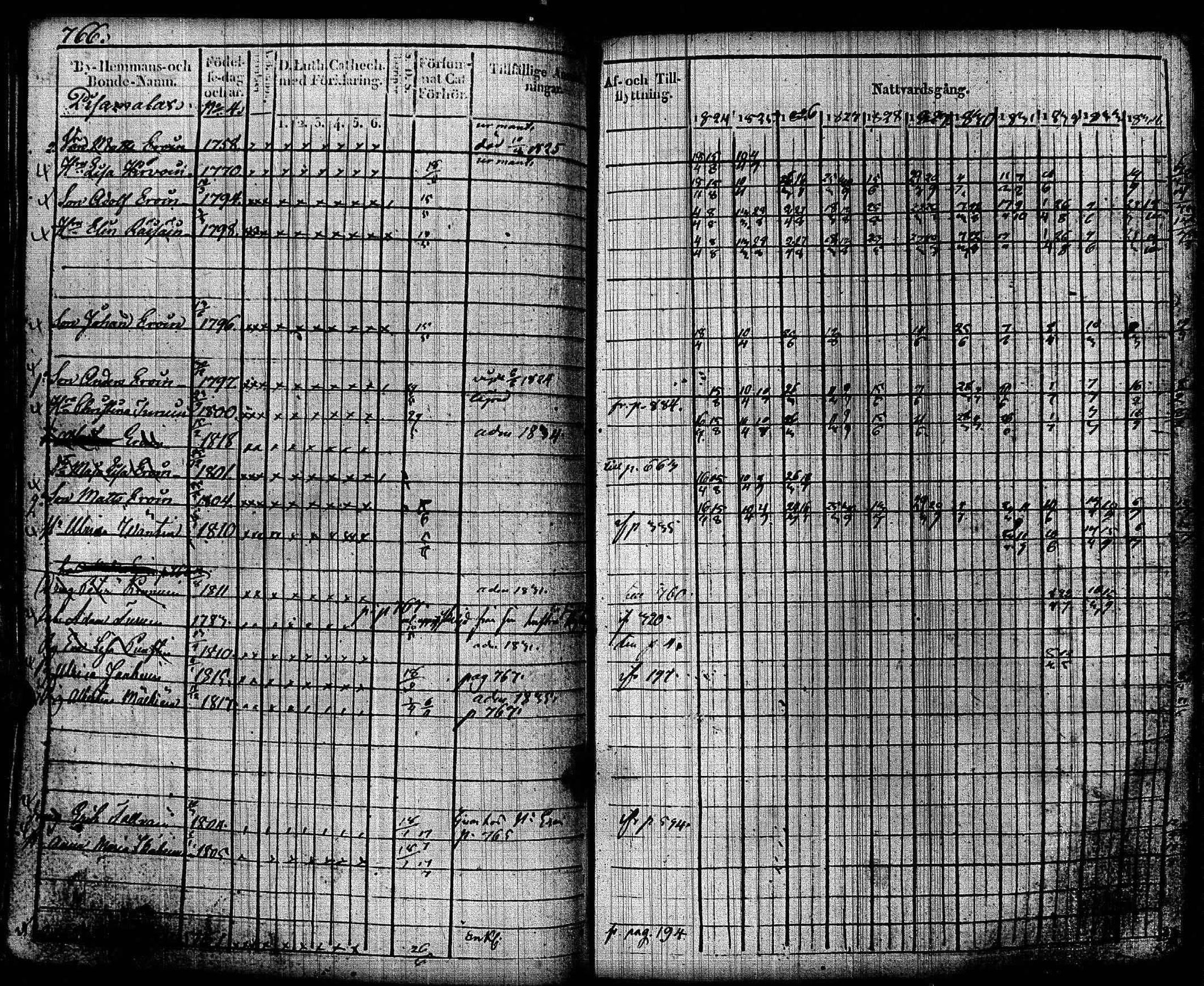[ kuvat/167.jpg ]