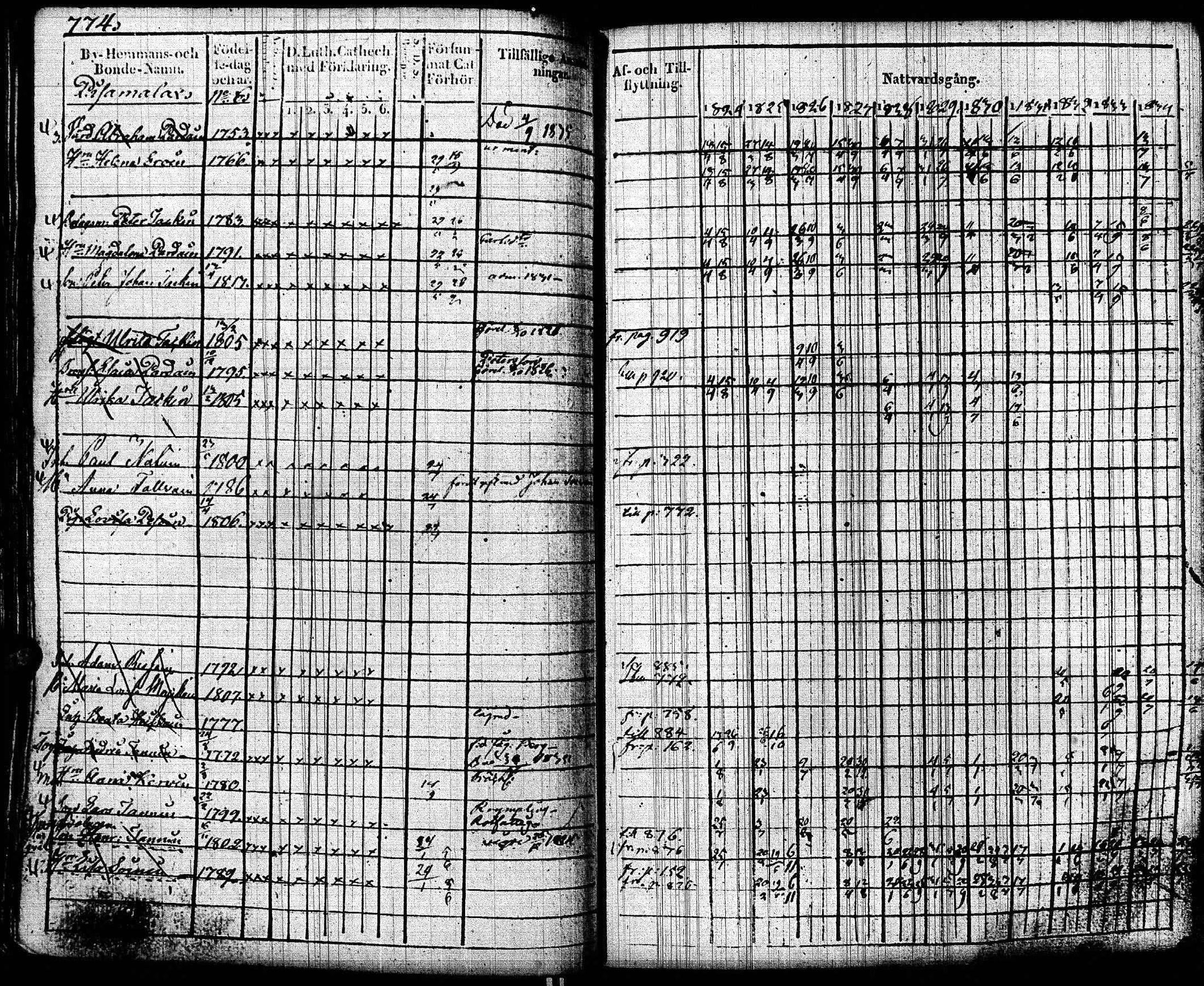 [ kuvat/175.jpg ]