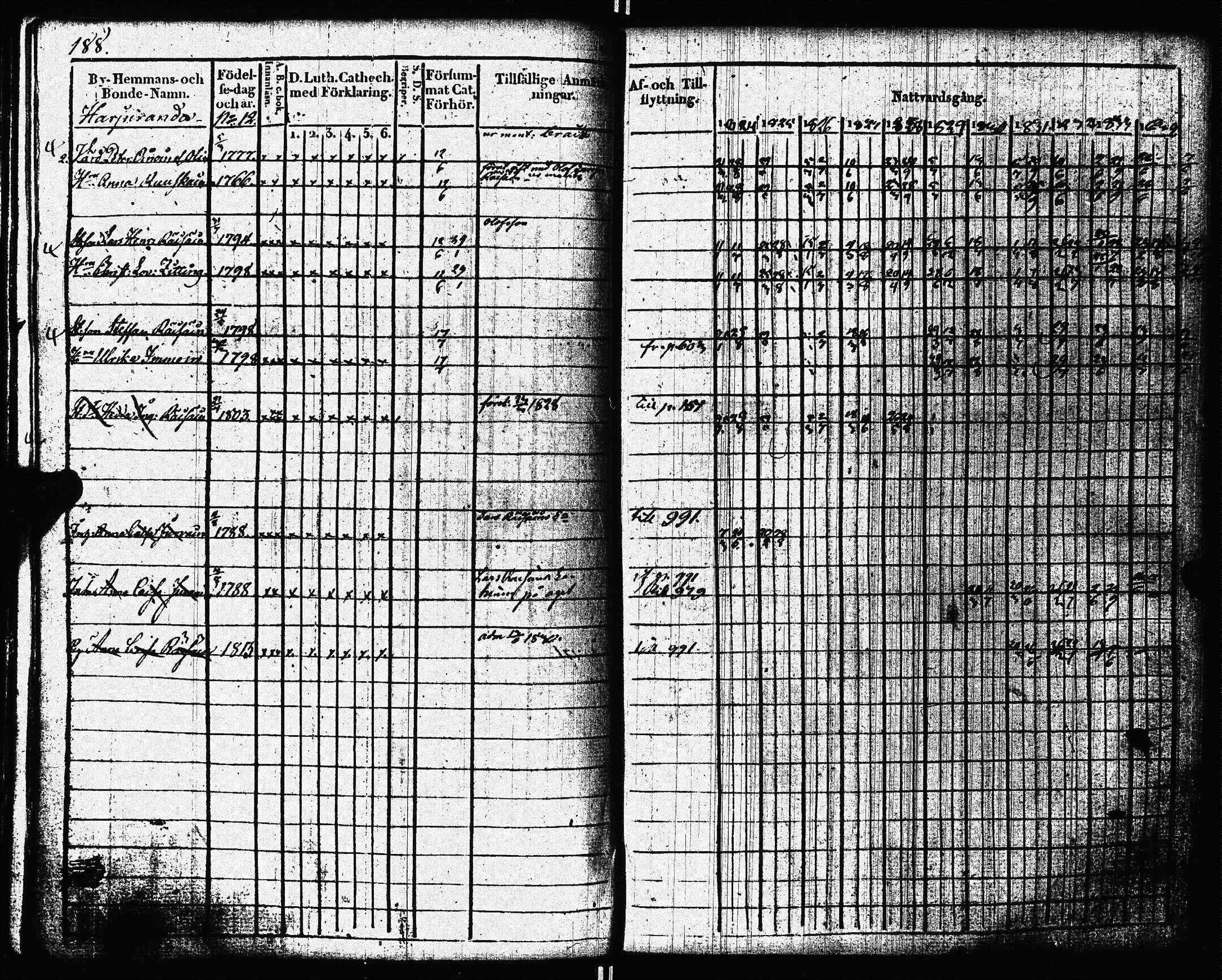 [ kuvat/189.jpg ]