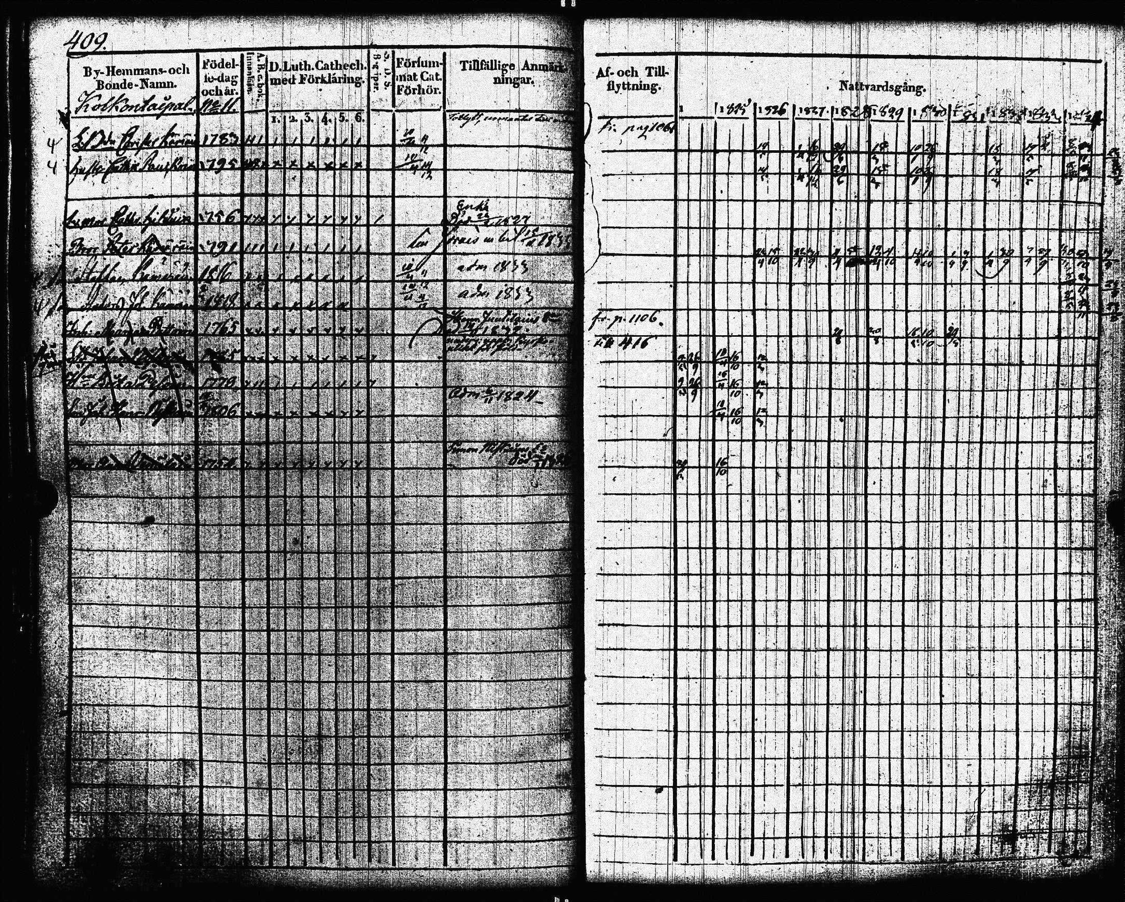 [ kuvat/410.jpg ]