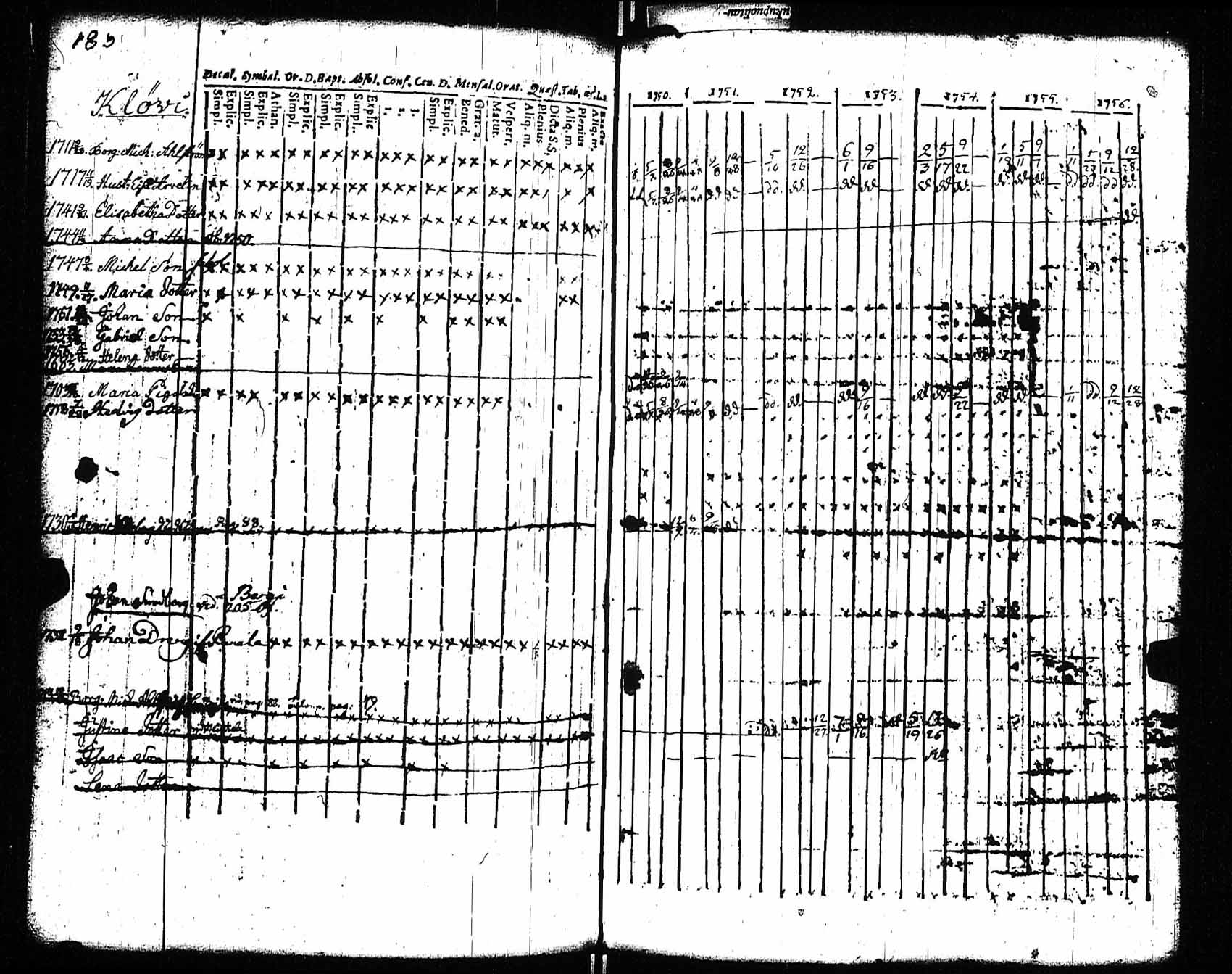 [ kuvat/135.jpg ]