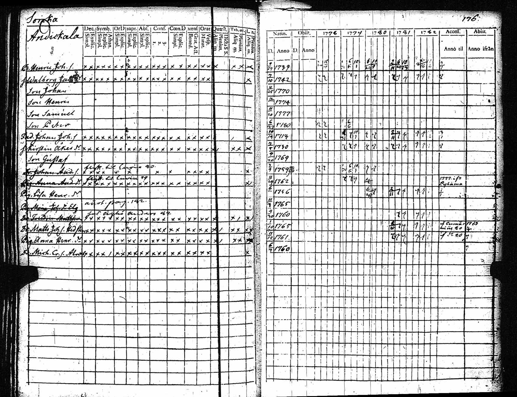 [ kuvat/177.jpg ]