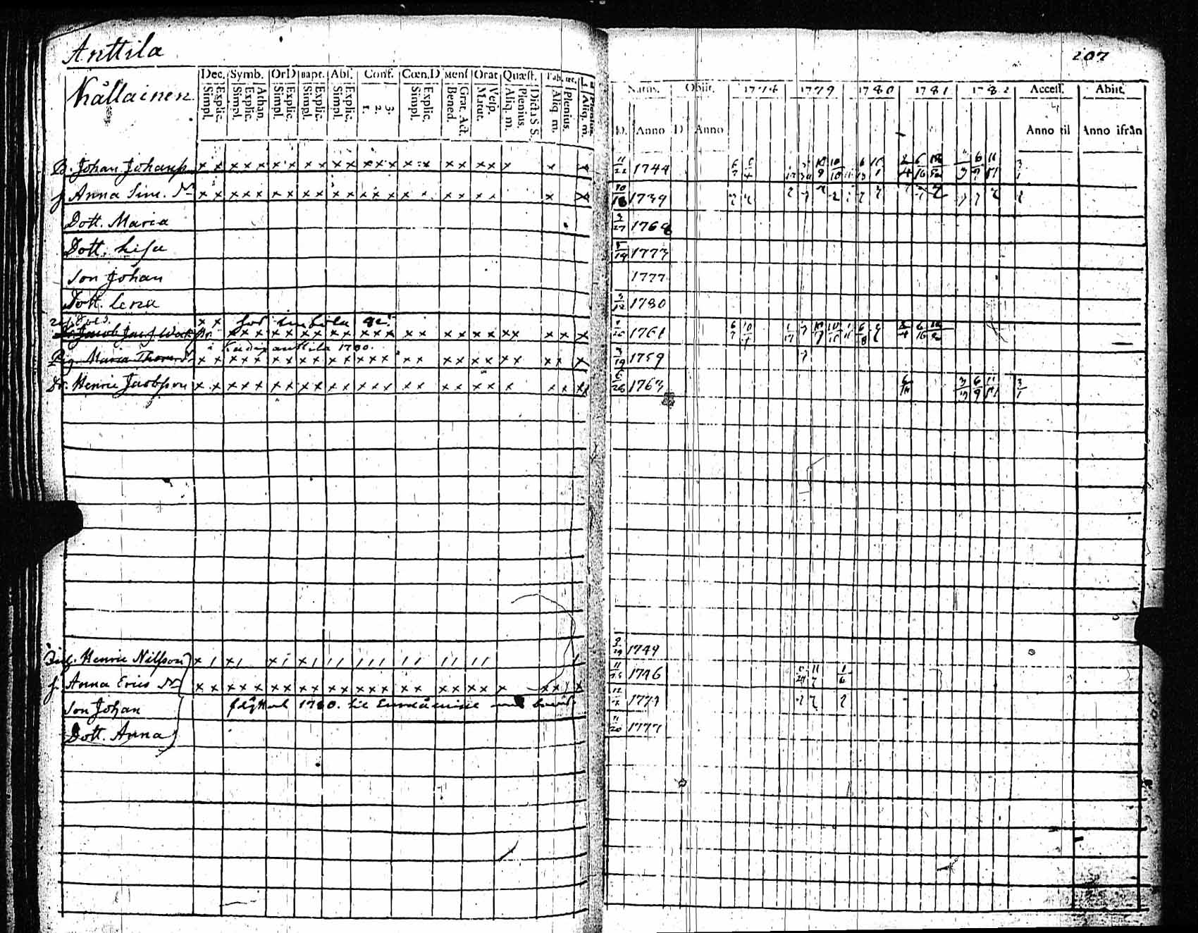 [ kuvat/208.jpg ]