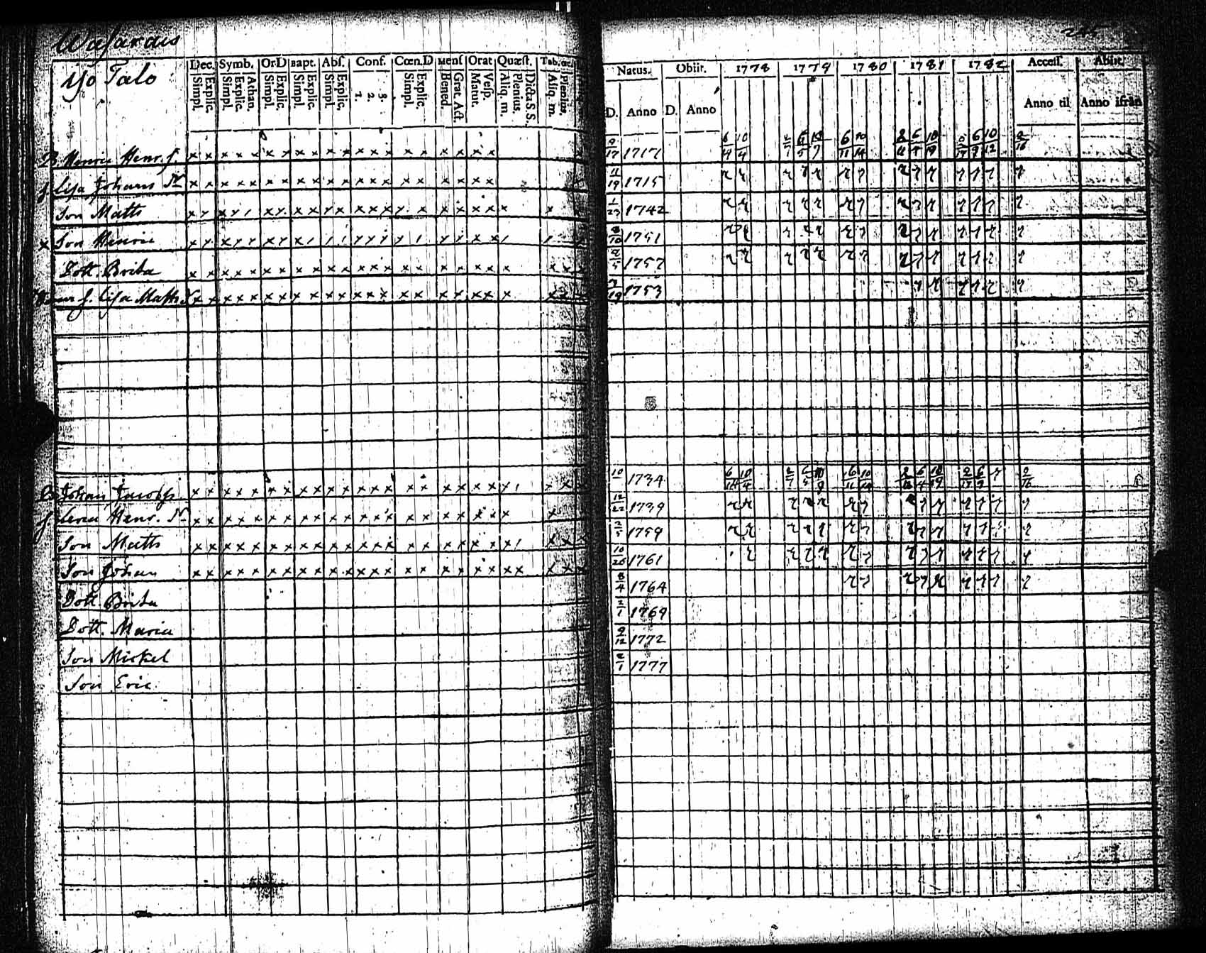 [ kuvat/246.jpg ]