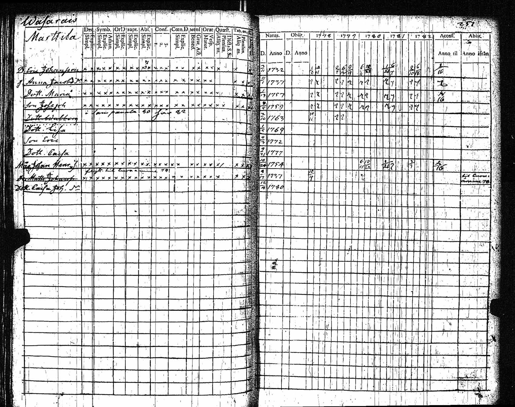 [ kuvat/251.jpg ]