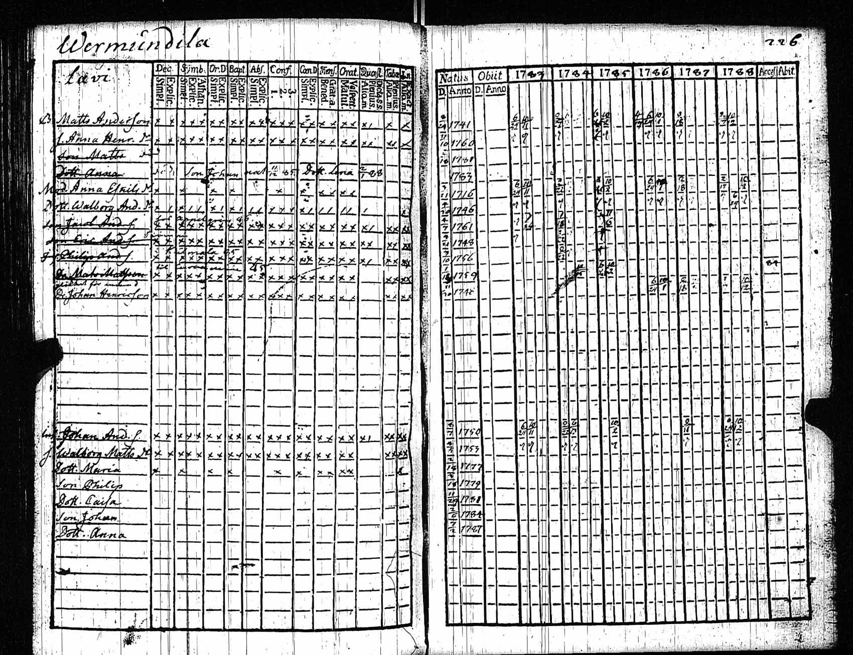 [ kuvat/222.jpg ]