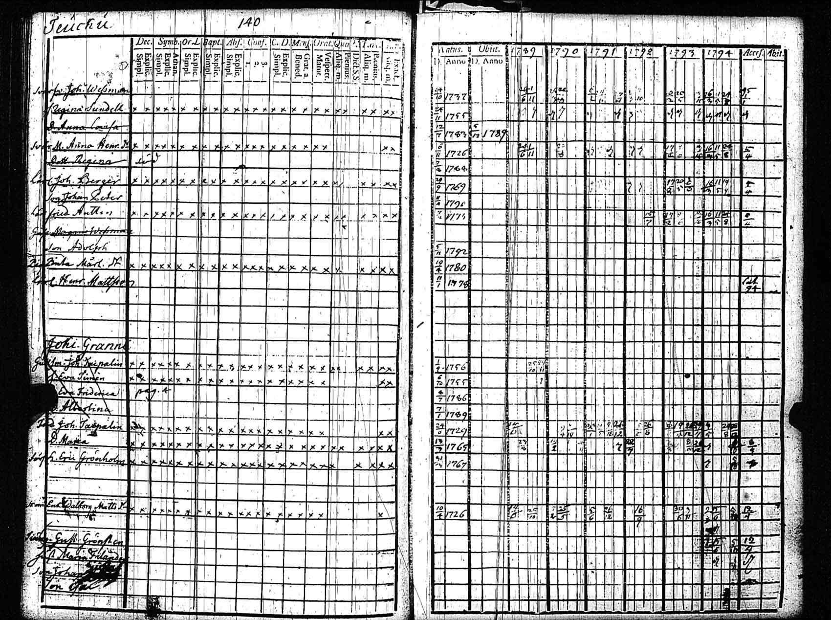 [ kuvat/140.jpg ]