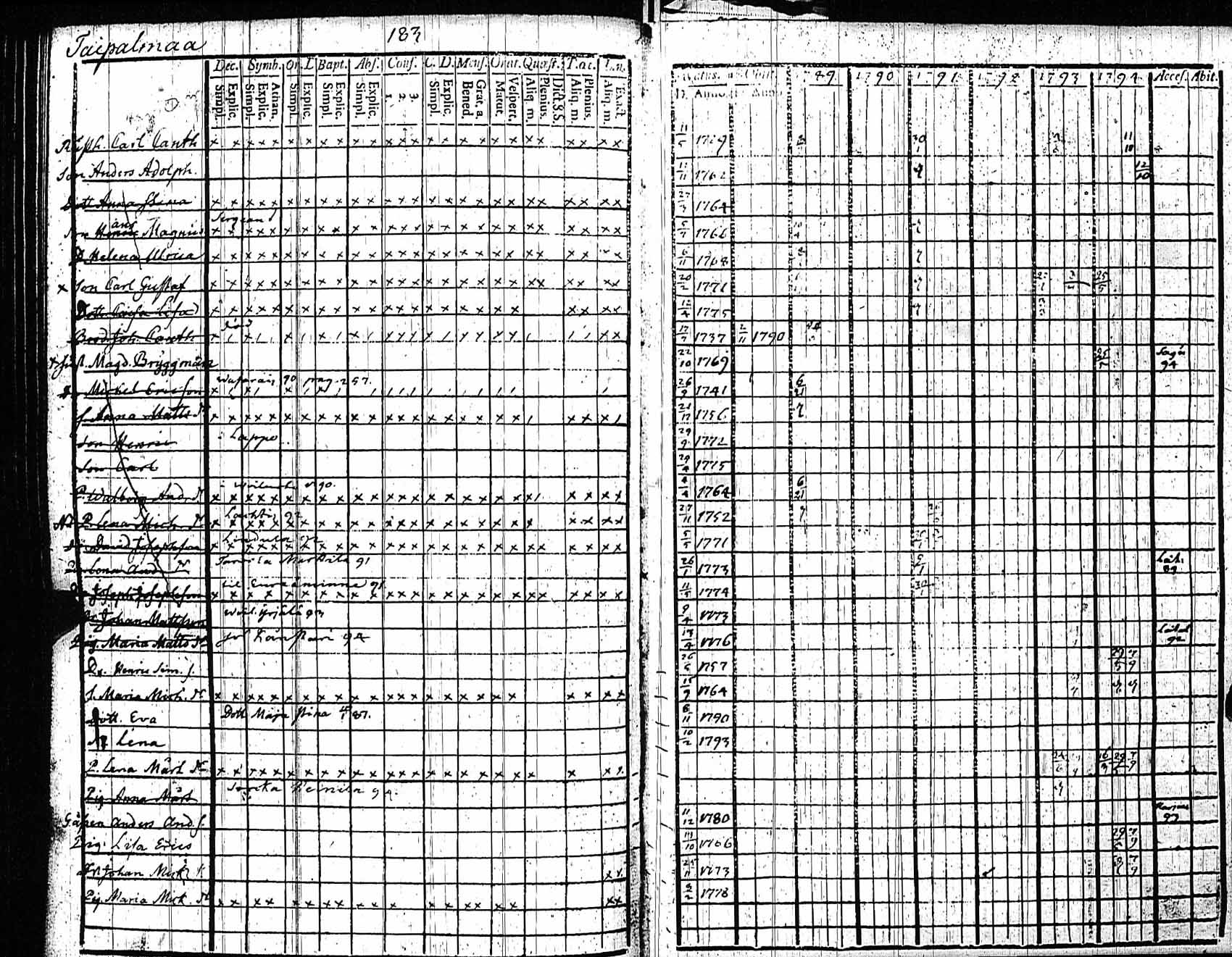 [ kuvat/177.jpg ]