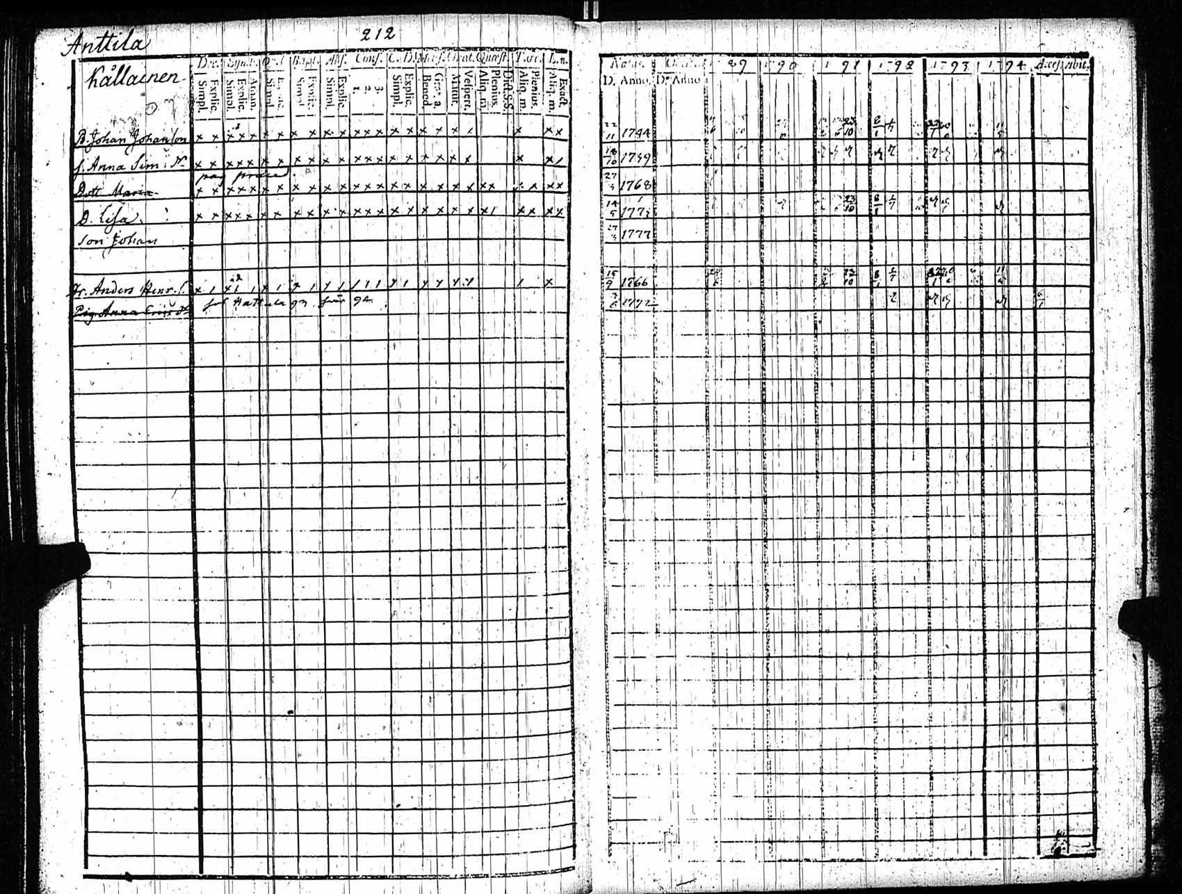 [ kuvat/205.jpg ]