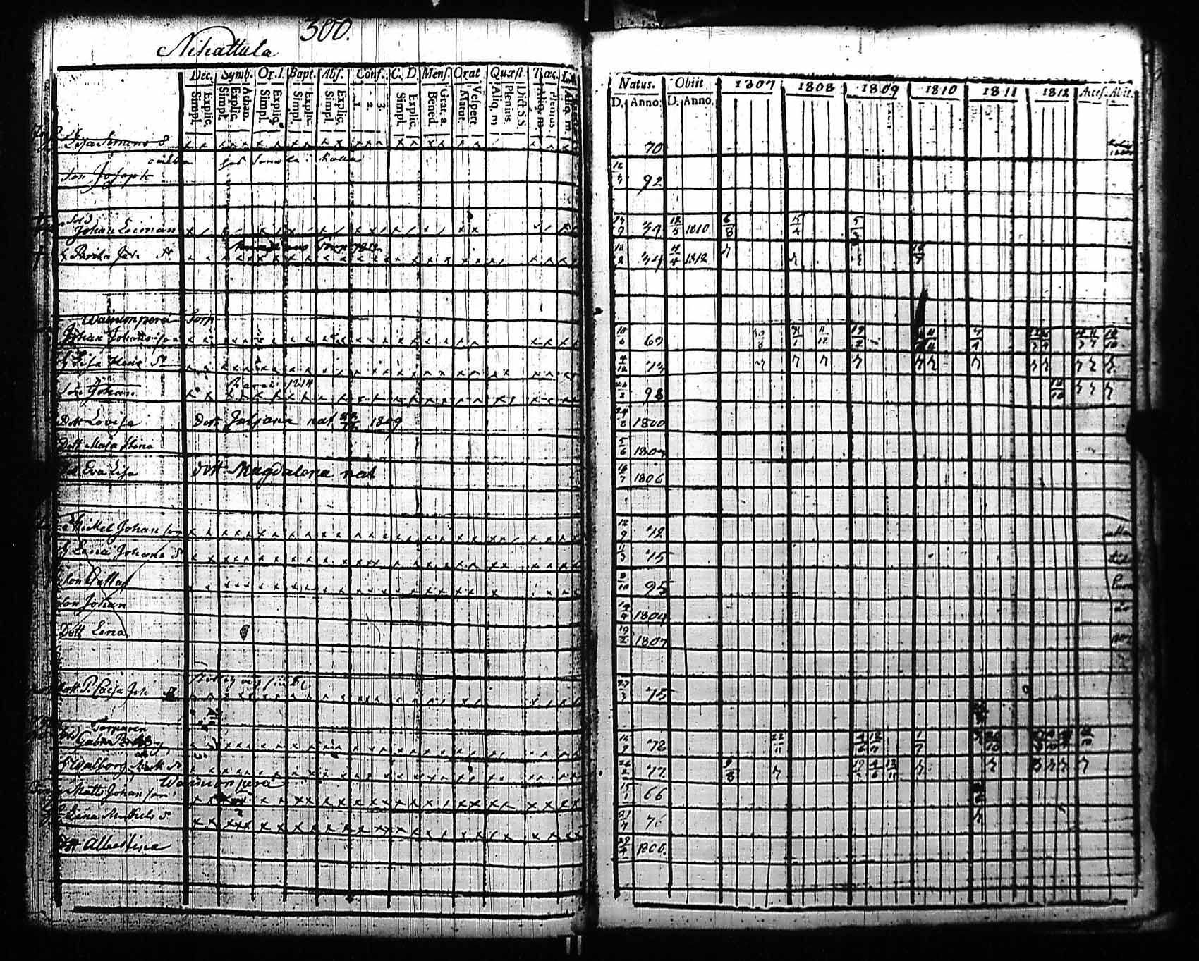 [ kuvat/303.jpg ]