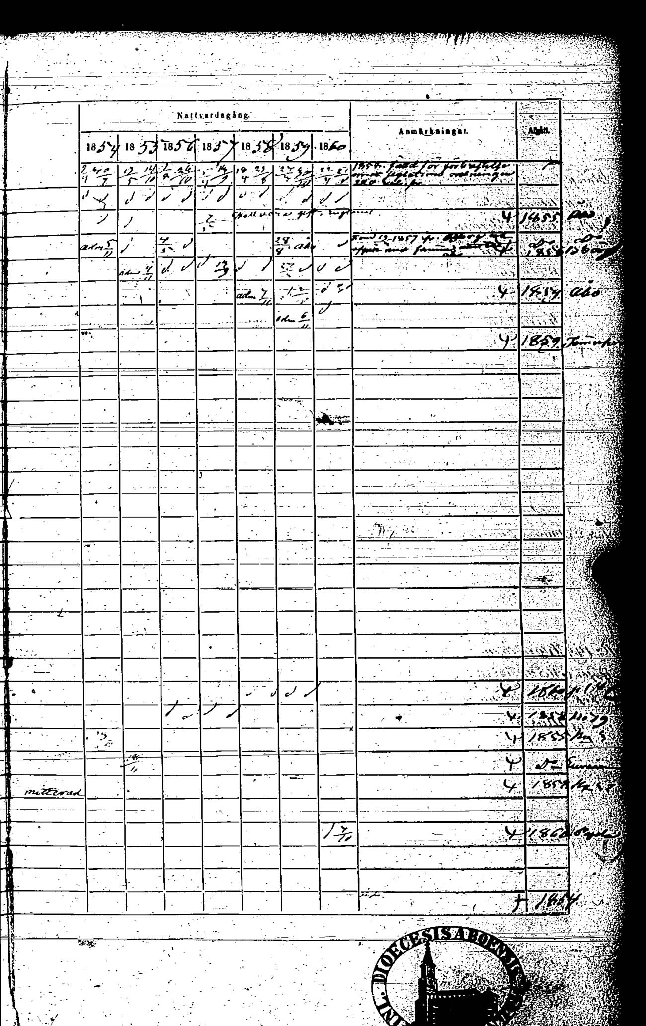 [ kuvat/275.jpg ]