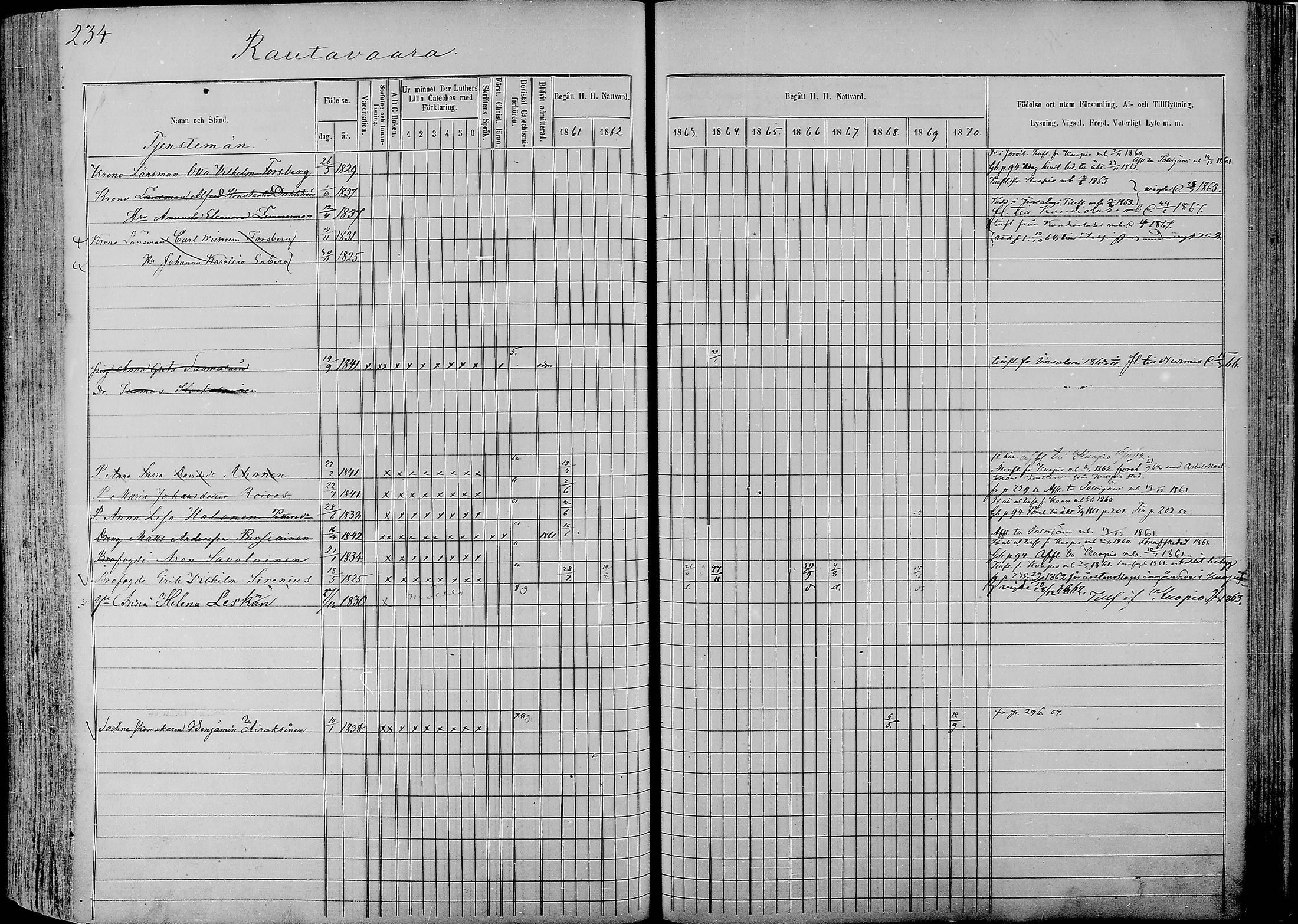 [ kuvat/190.jpg ]