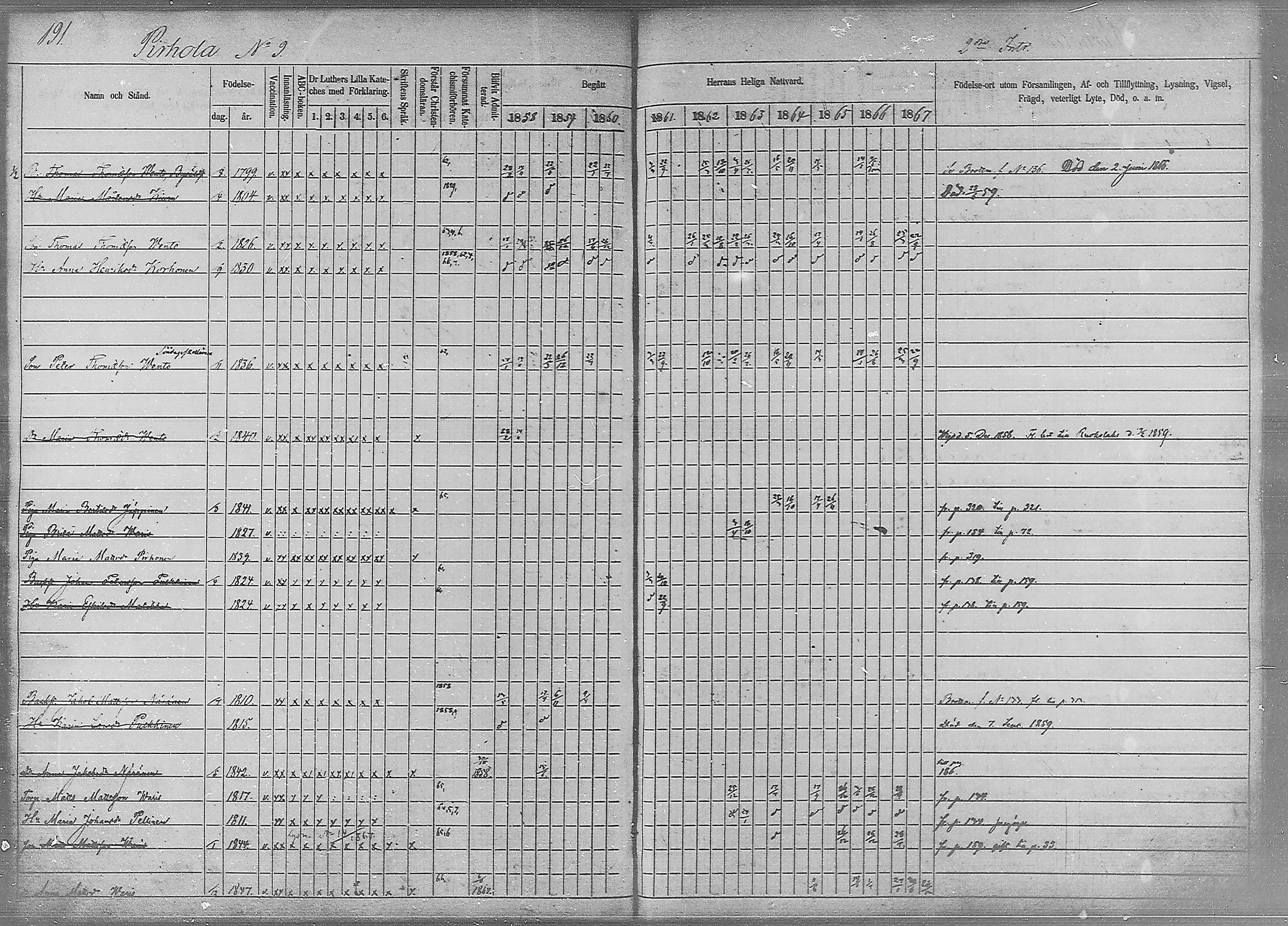 [ kuvat/191.jpg ]