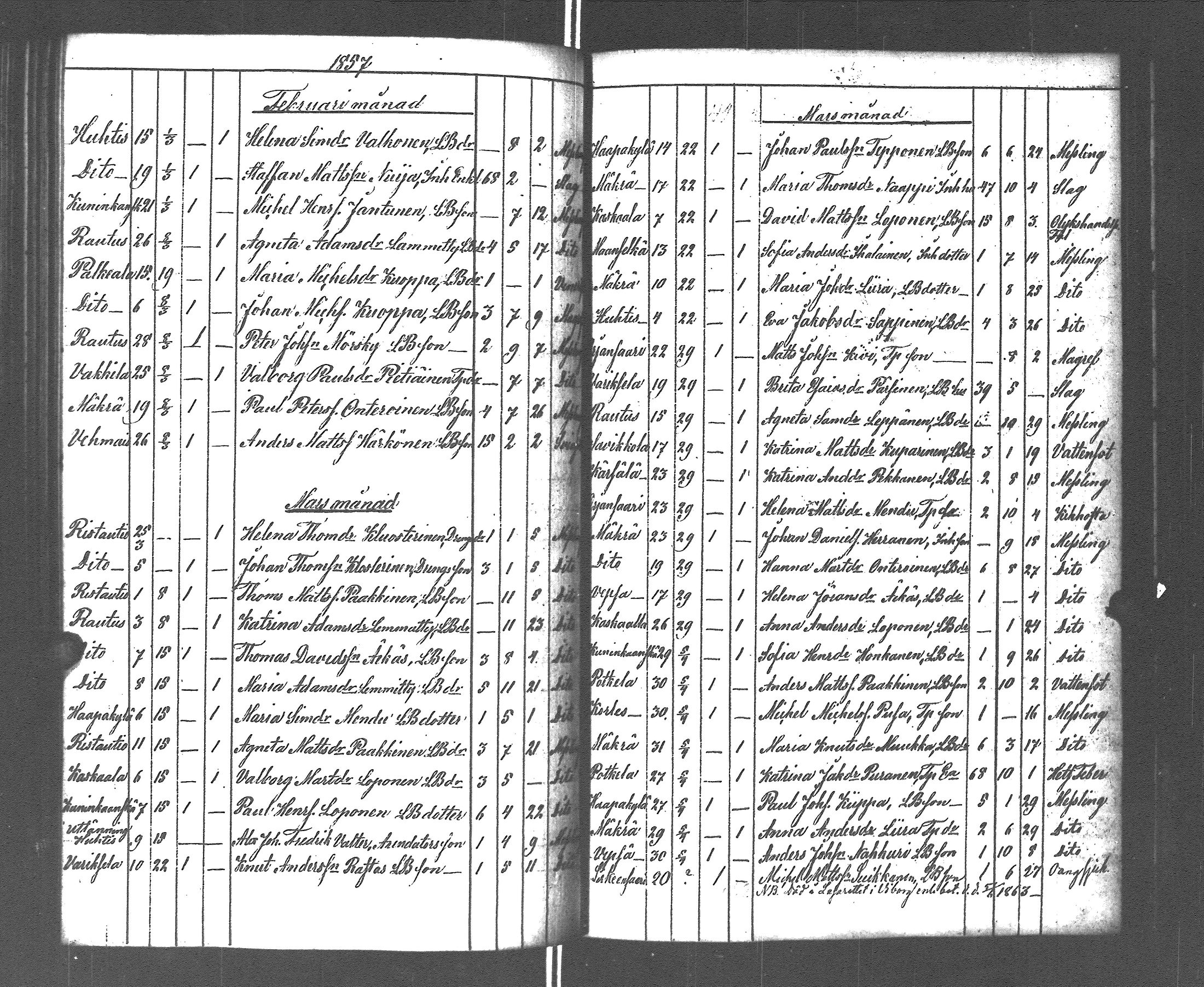 [ kuvat/134.jpg ]