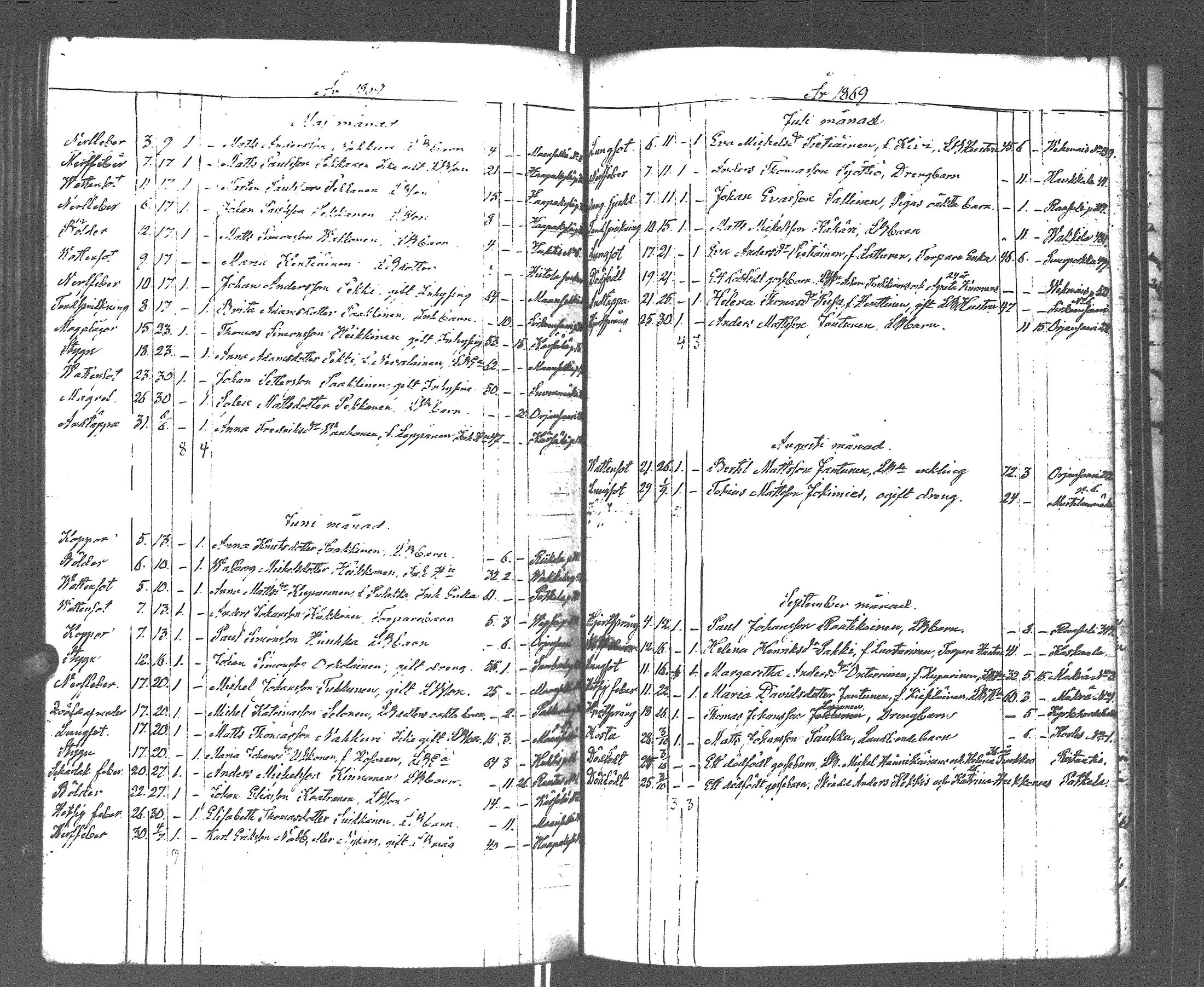 [ kuvat/177.jpg ]