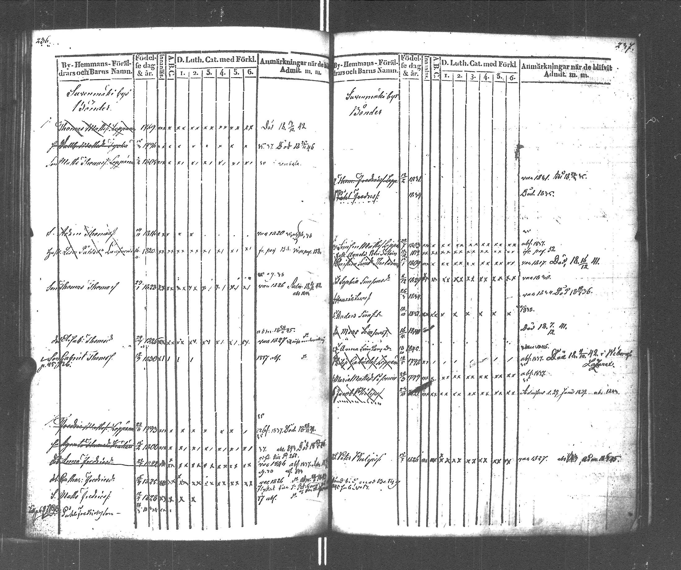 [ kuvat/121.jpg ]