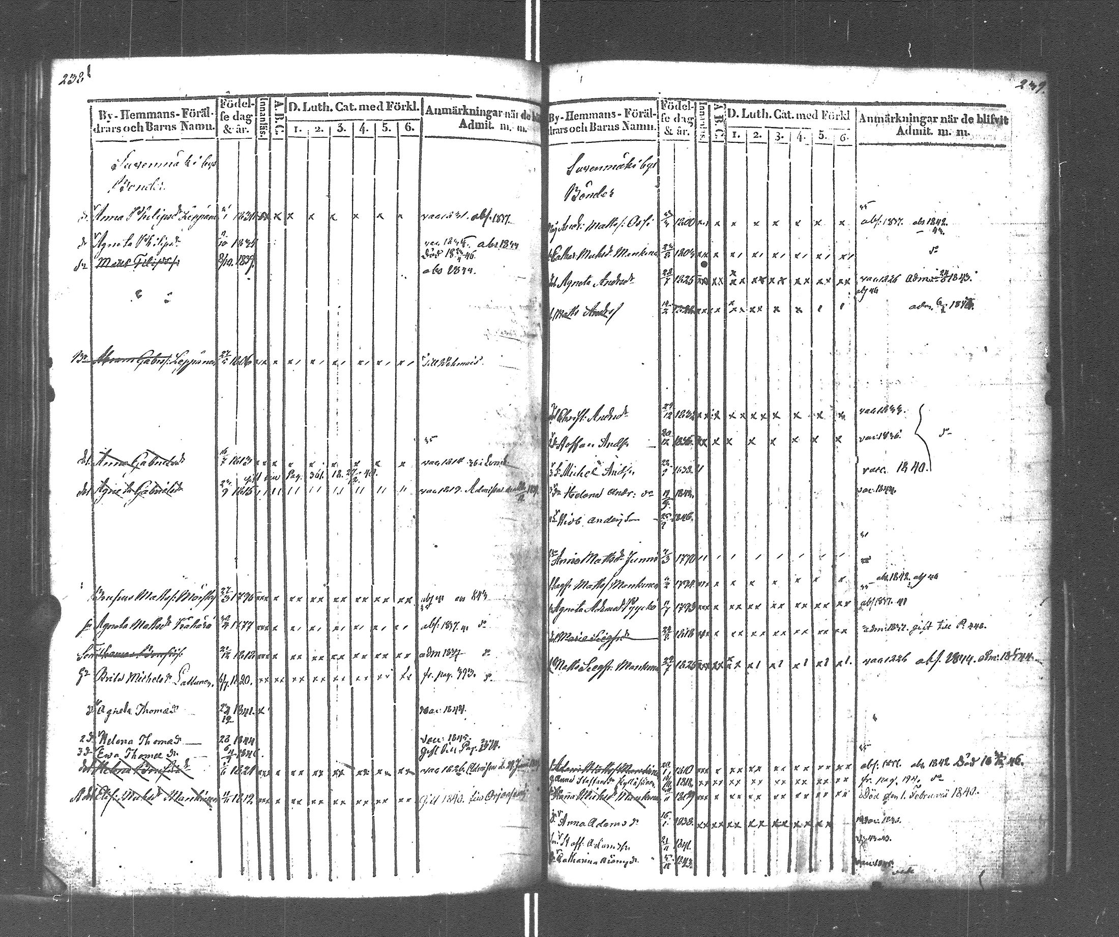 [ kuvat/122.jpg ]