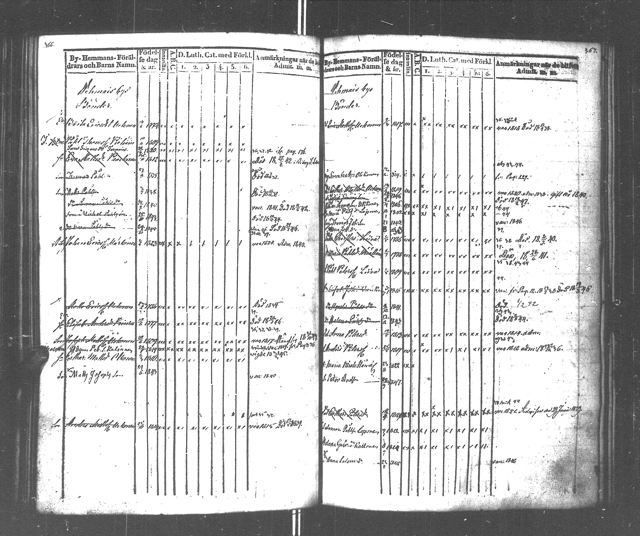 [ kuvat/186.jpg ]